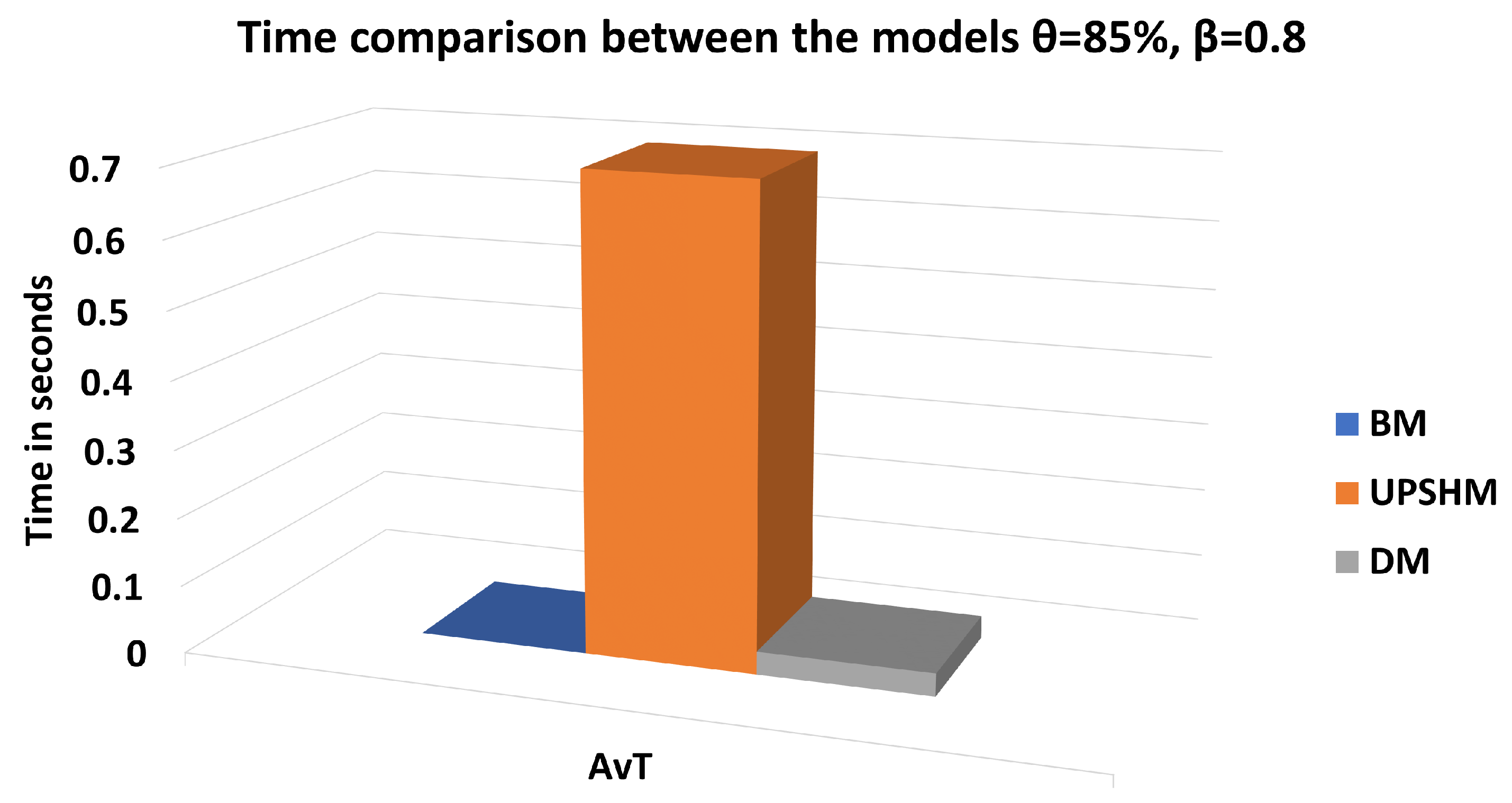 Network 02 00033 g004
