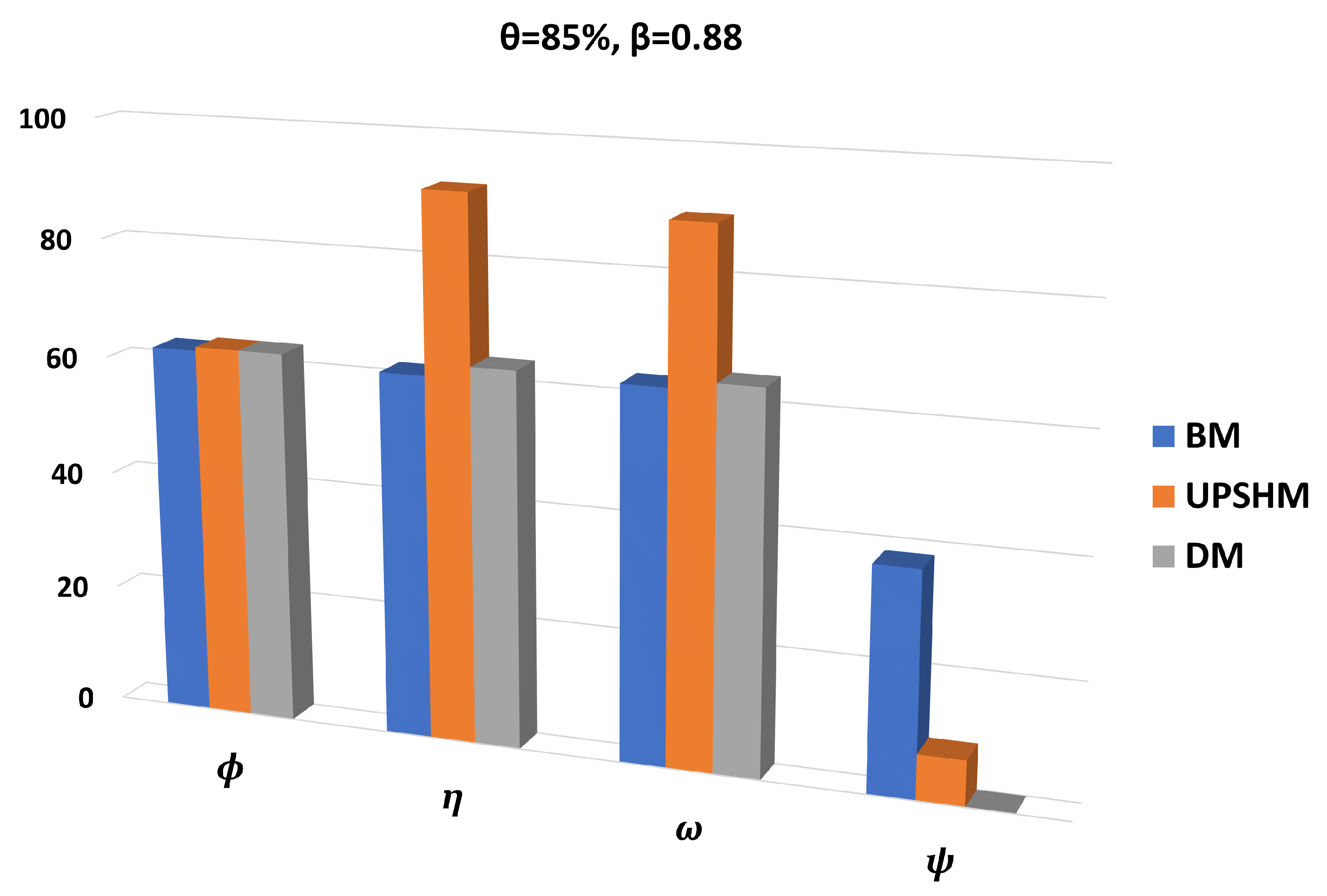Network 02 00033 g005