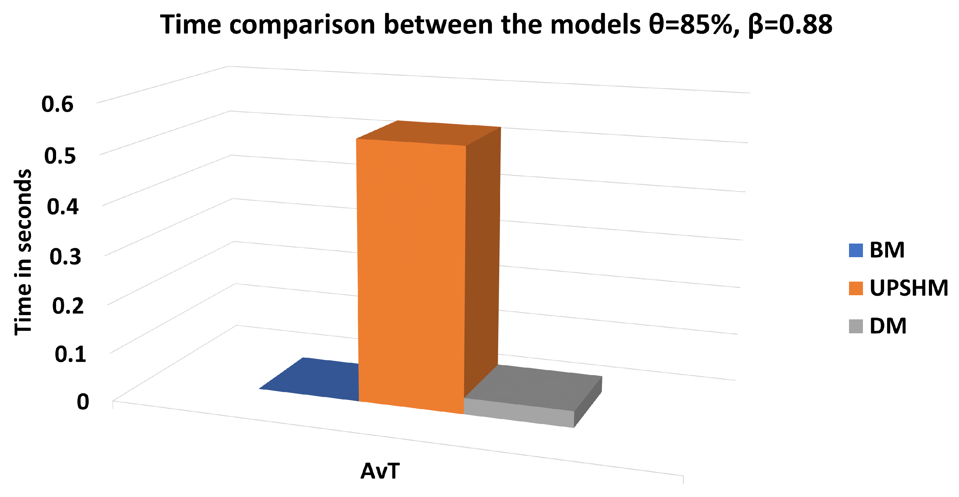 Network 02 00033 g006