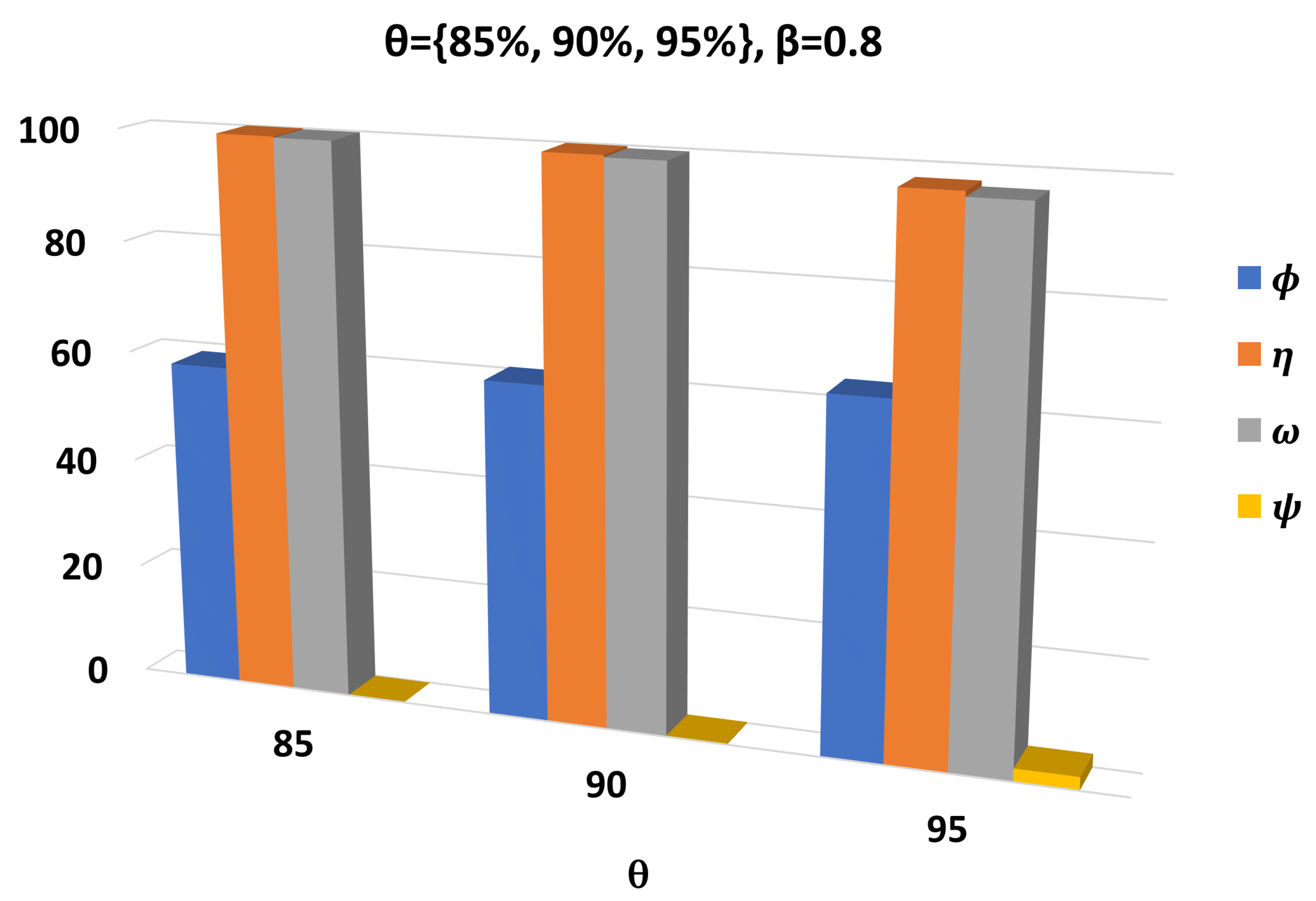 Network 02 00033 g009
