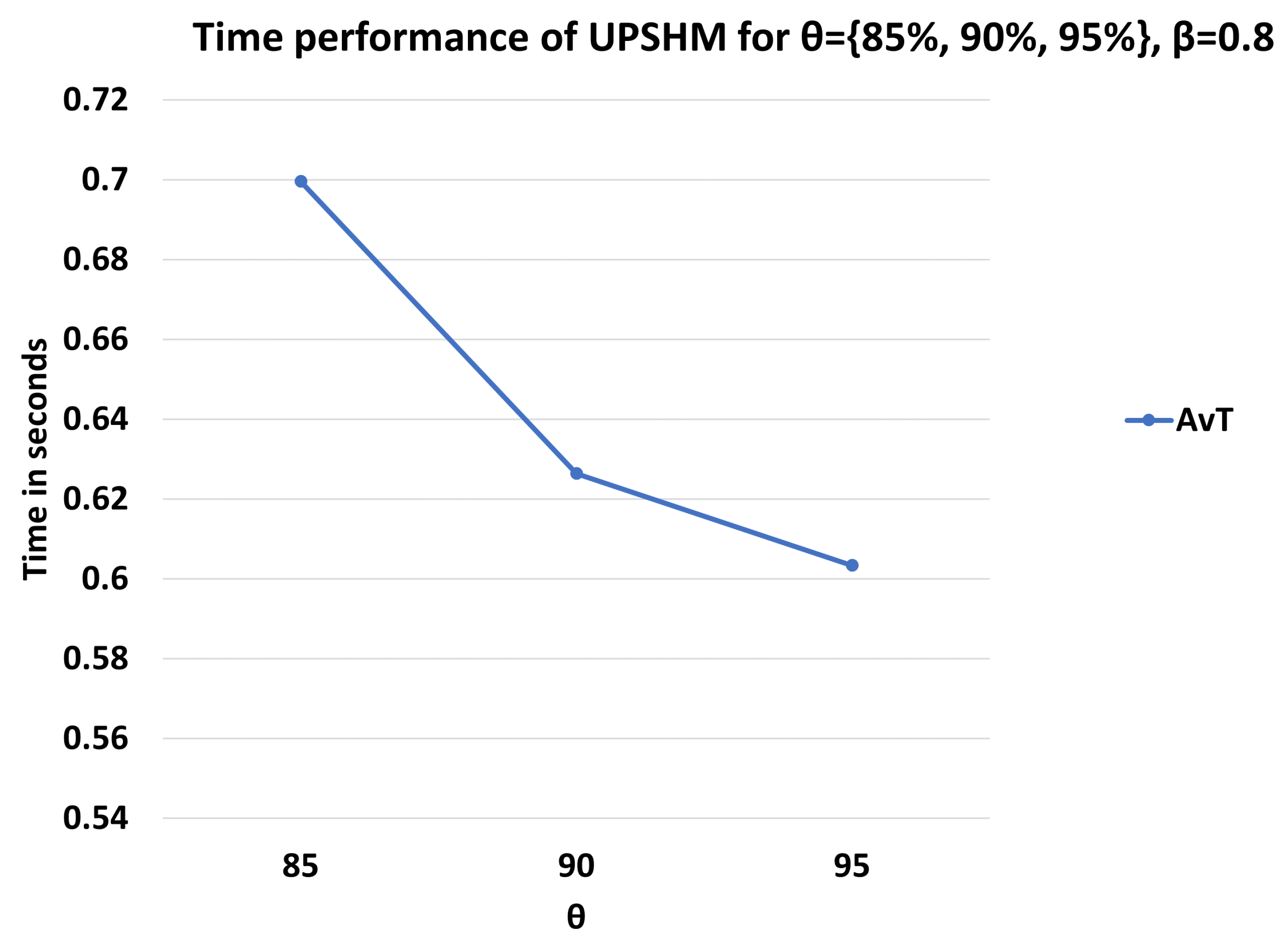 Network 02 00033 g010
