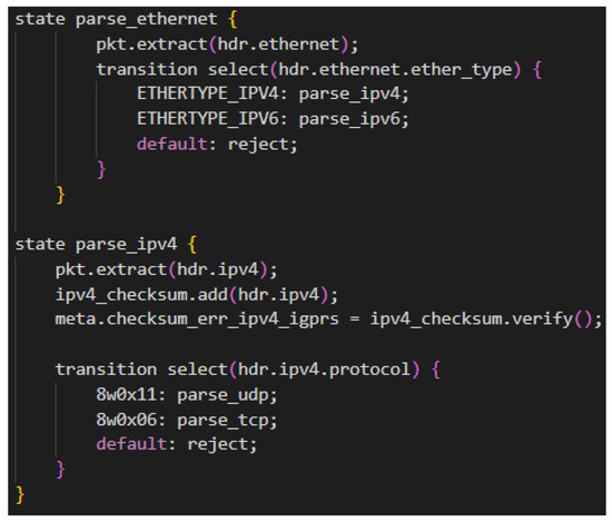 Network 03 00002 g0a2