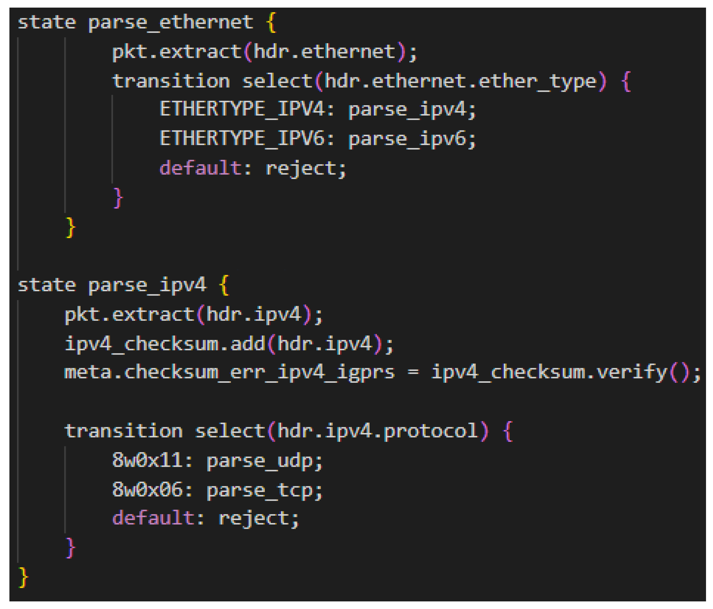 Network 03 00002 g0a2