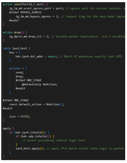 Network 03 00002 g0a3