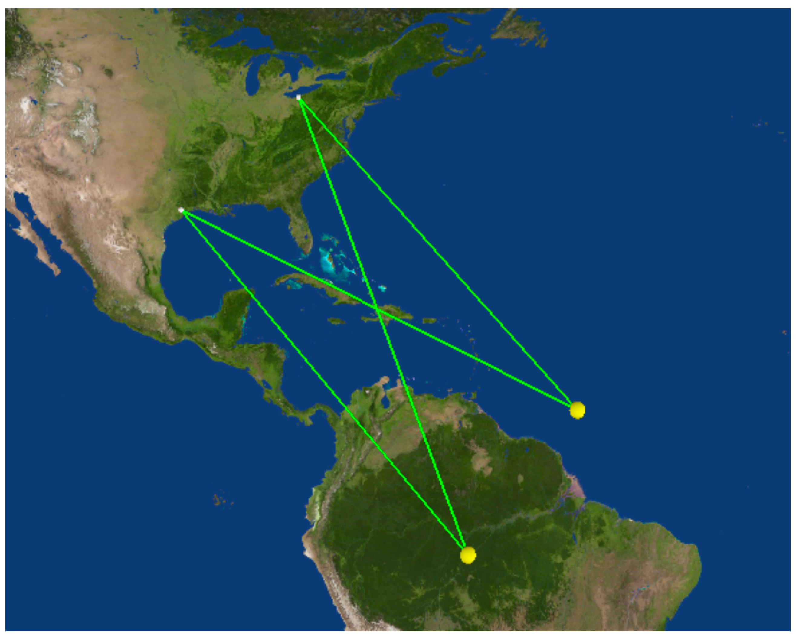 Network 03 00009 g007