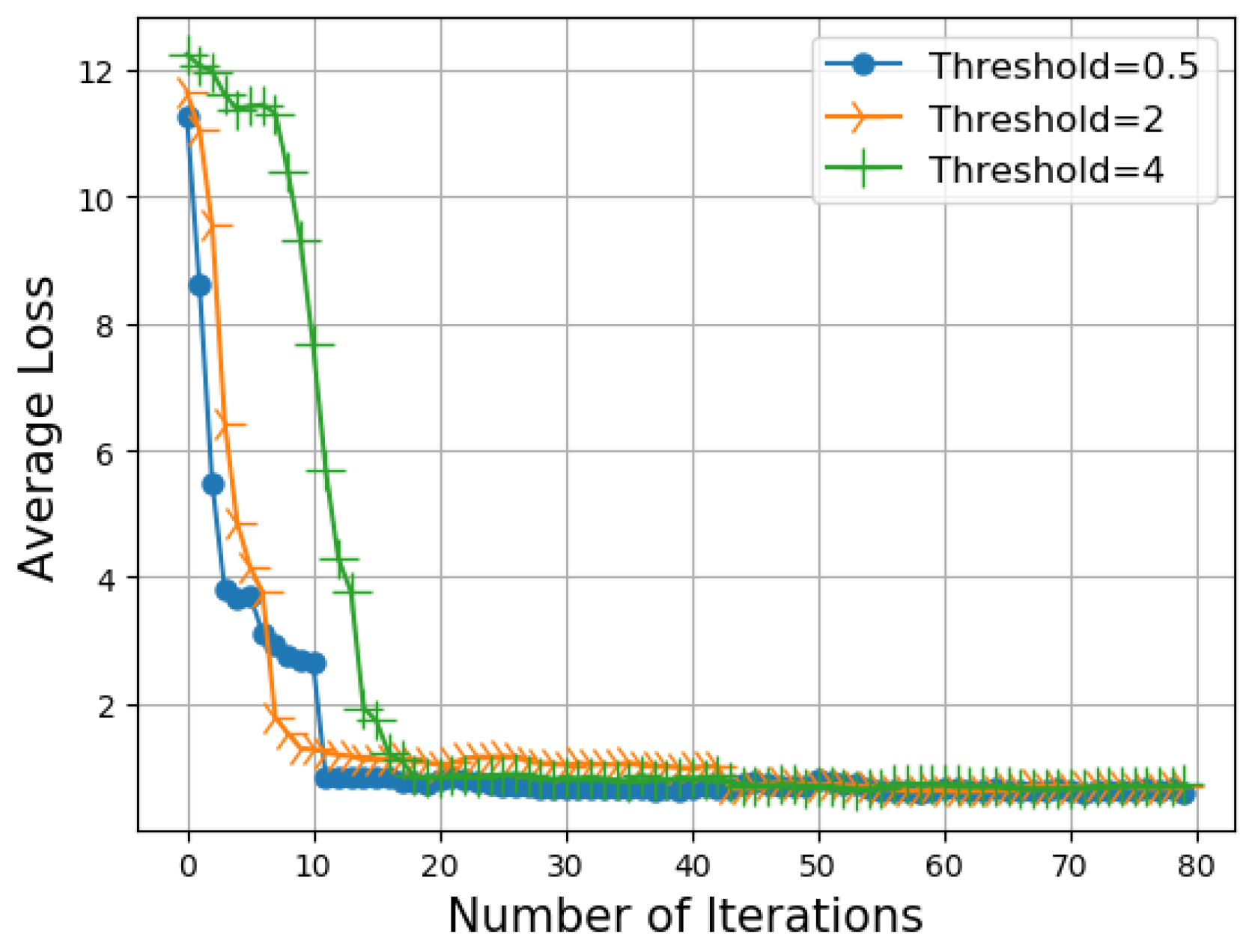 Network 03 00013 g006 Network 03 00013 g006