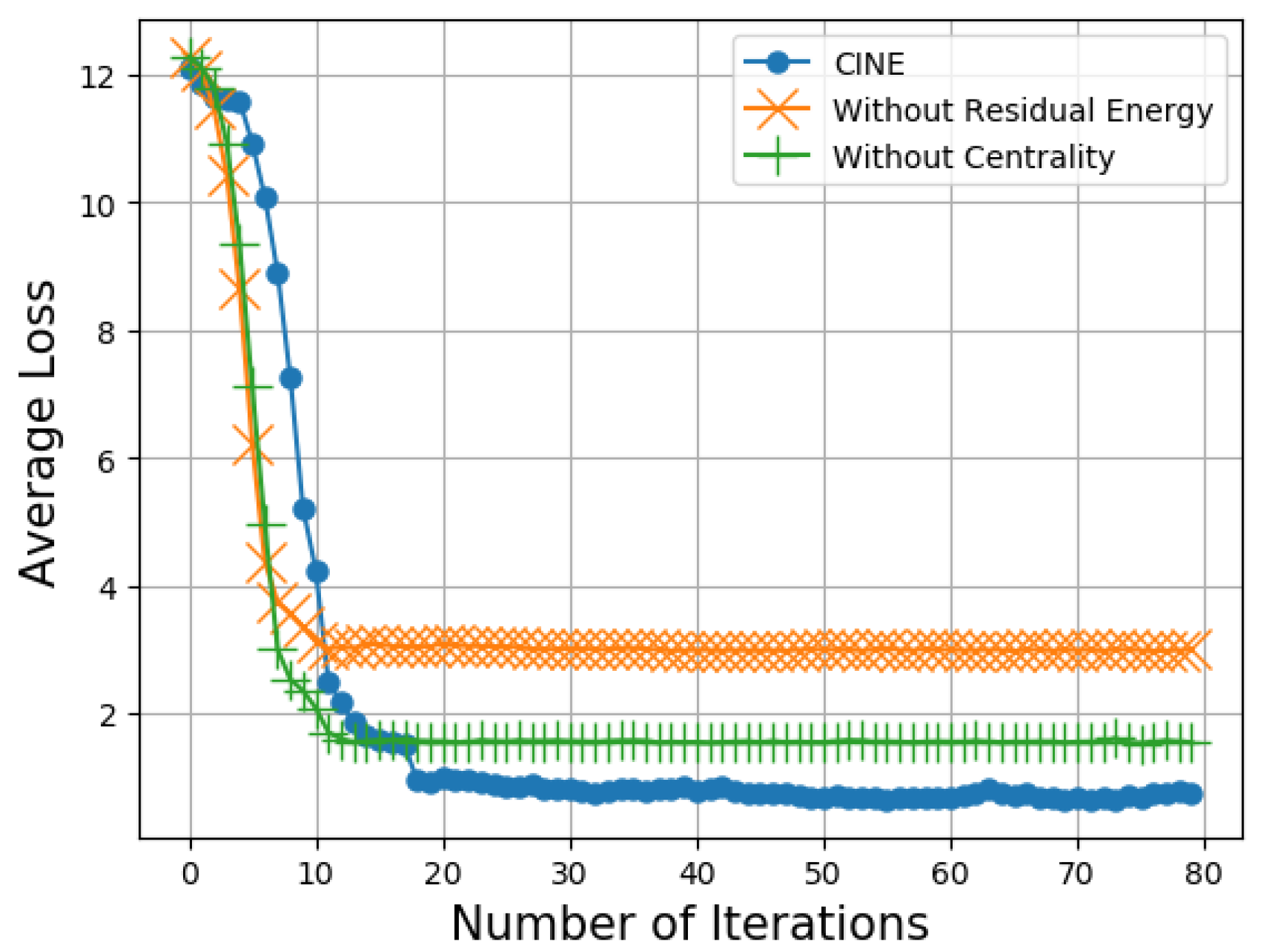 Network 03 00013 g010 Network 03 00013 g010