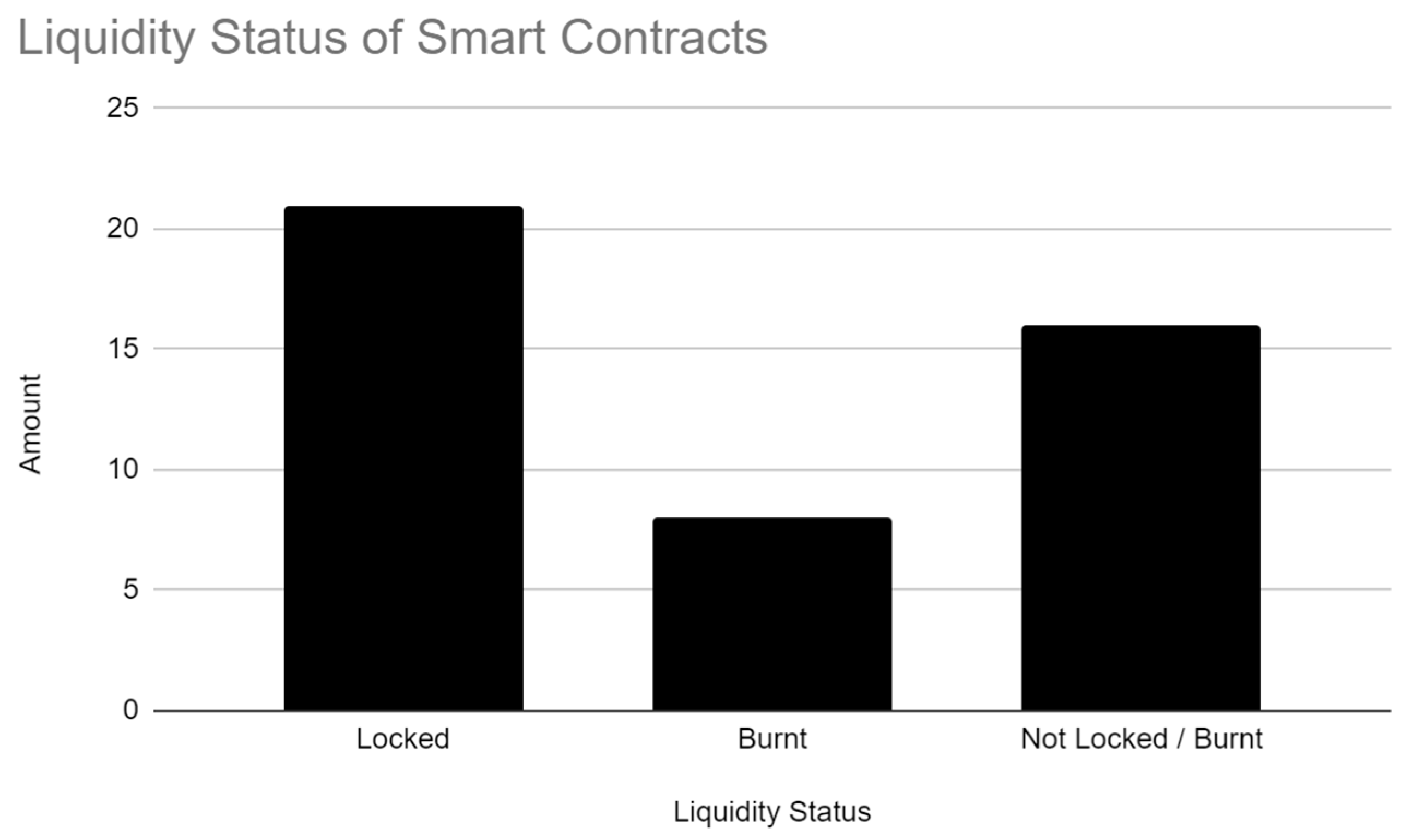 Network 04 00002 g004