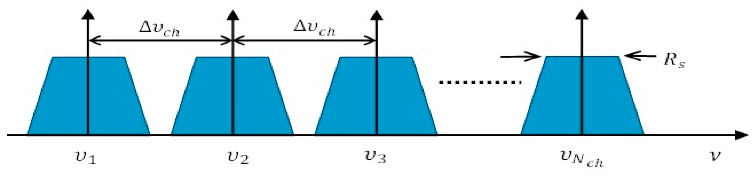 Network 04 00006 g001