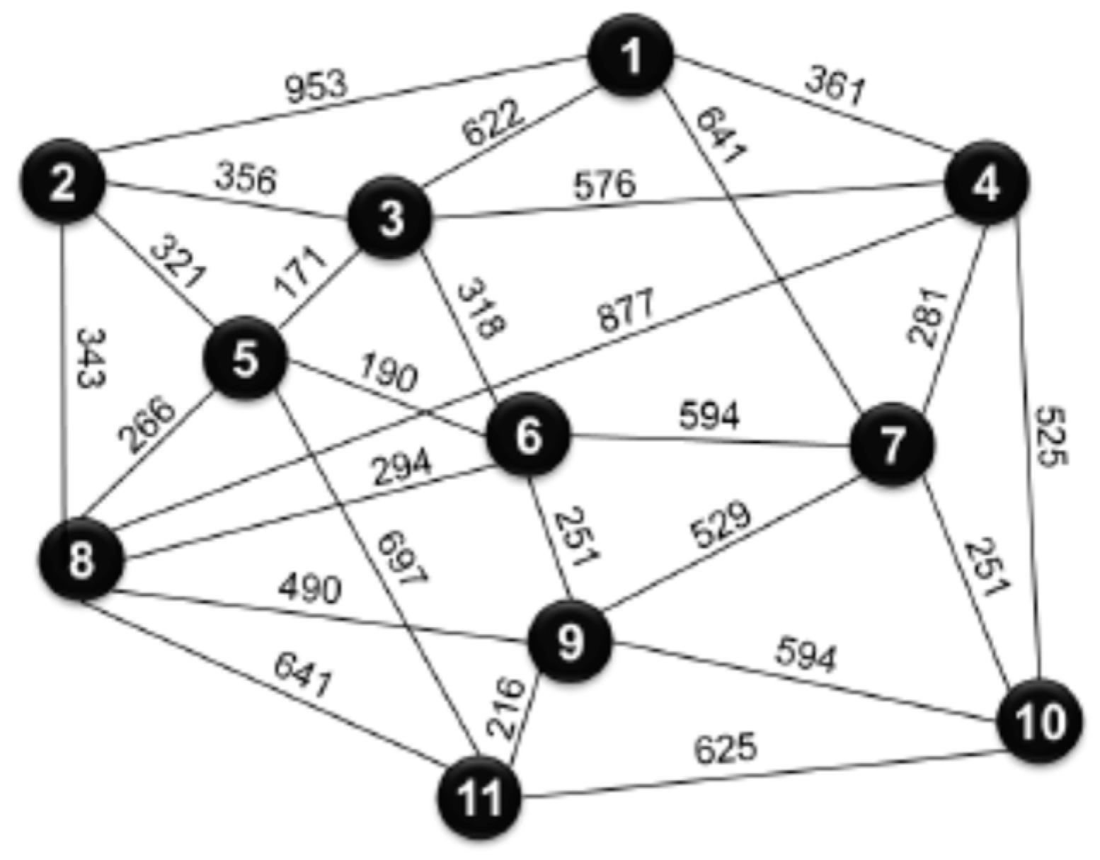 Network 04 00006 g0a1