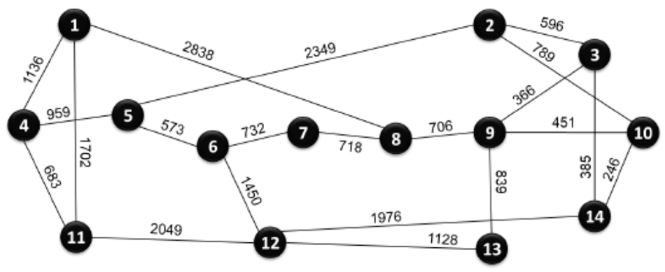 Network 04 00006 g0a2