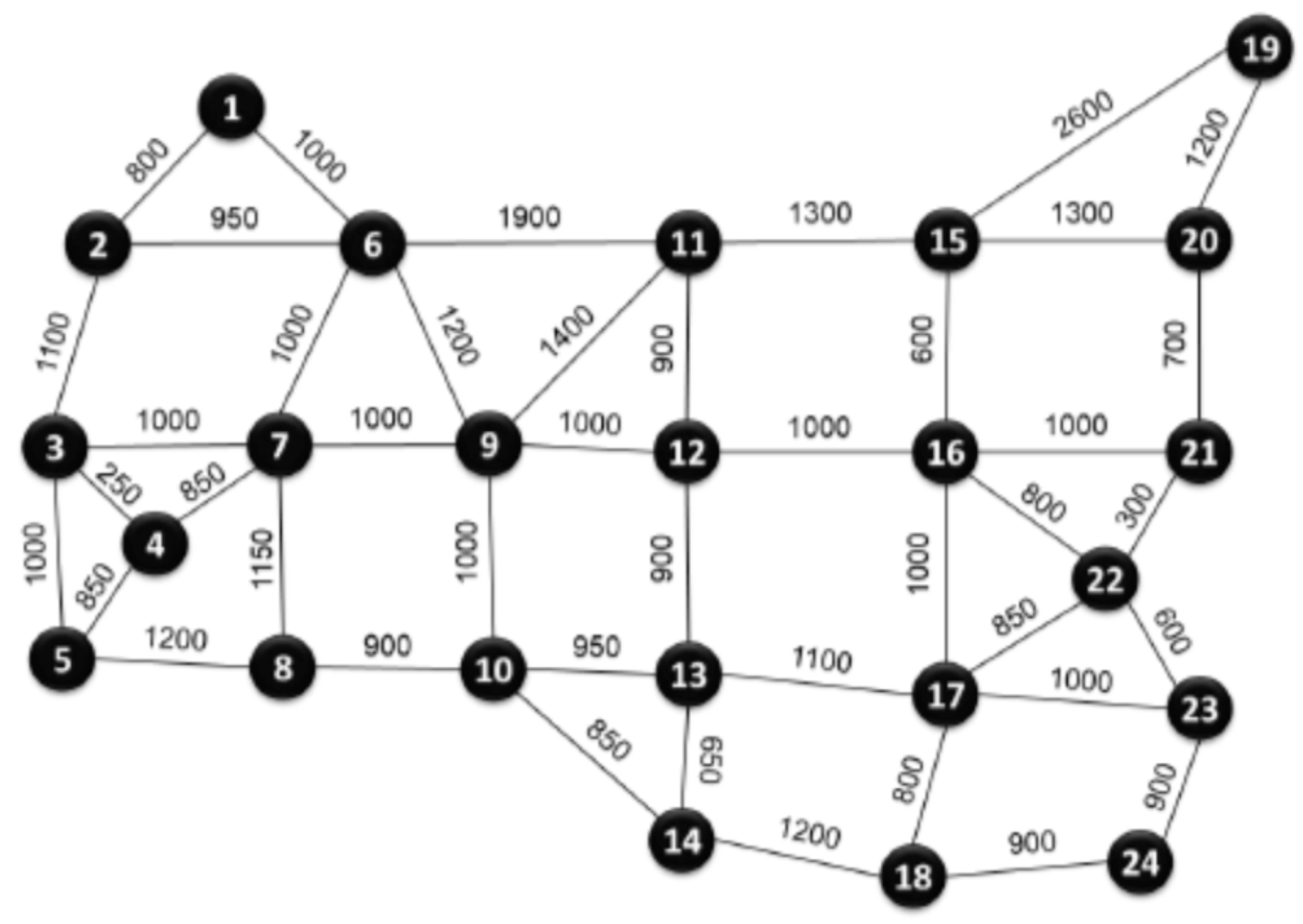 Network 04 00006 g0a3