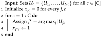 Network 04 00009 i005