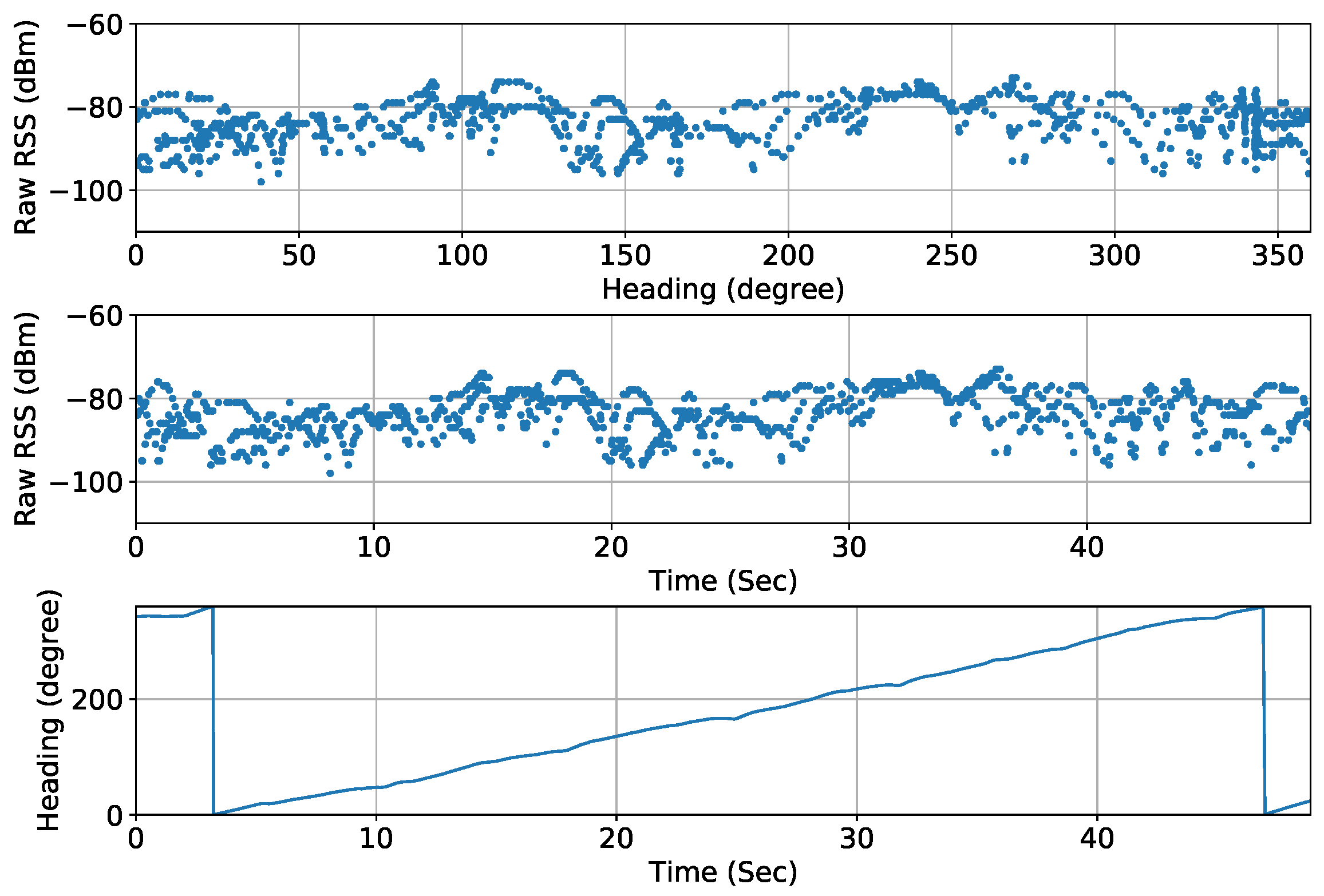 Network 04 00010 g009
