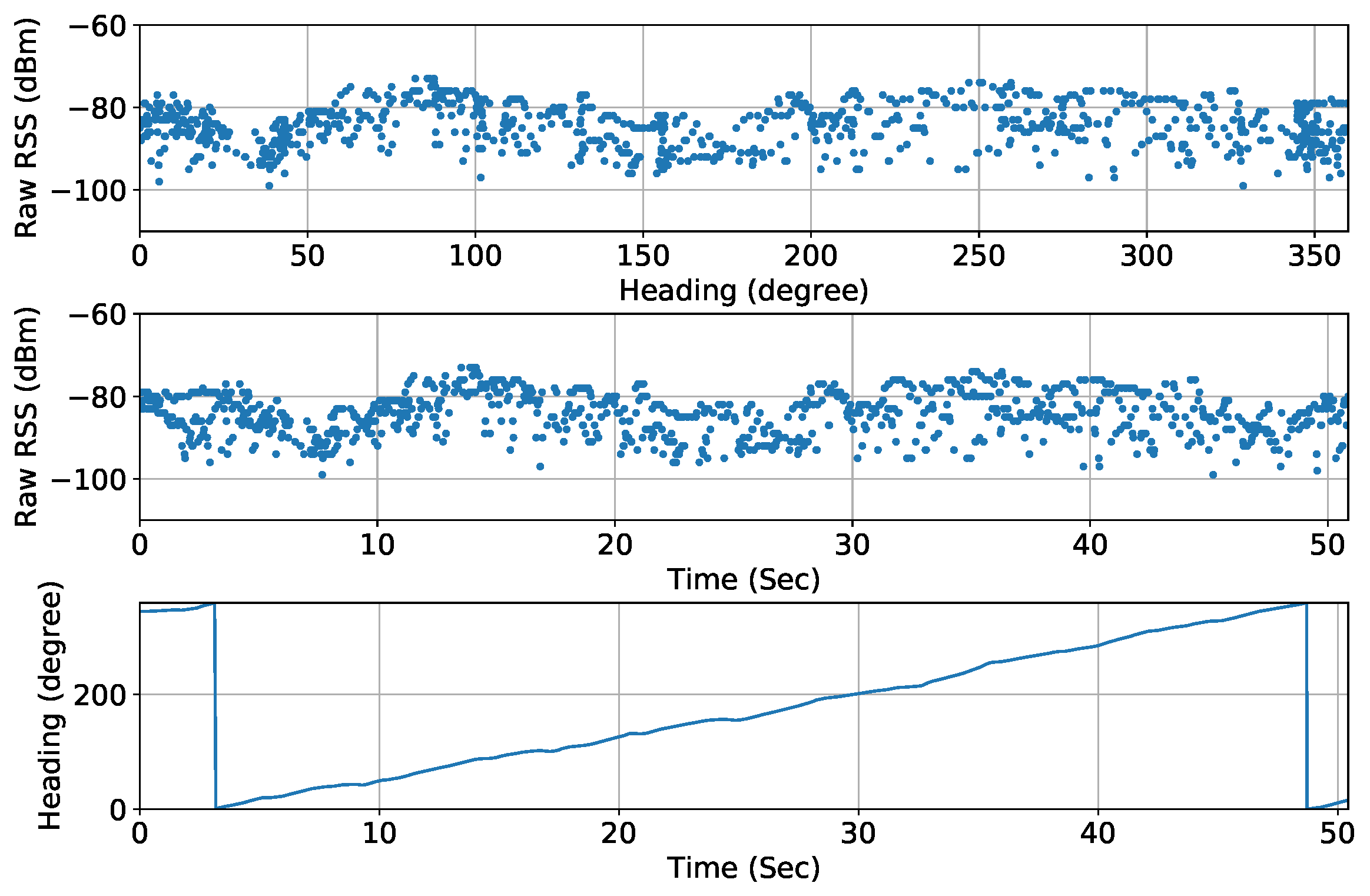 Network 04 00010 g010
