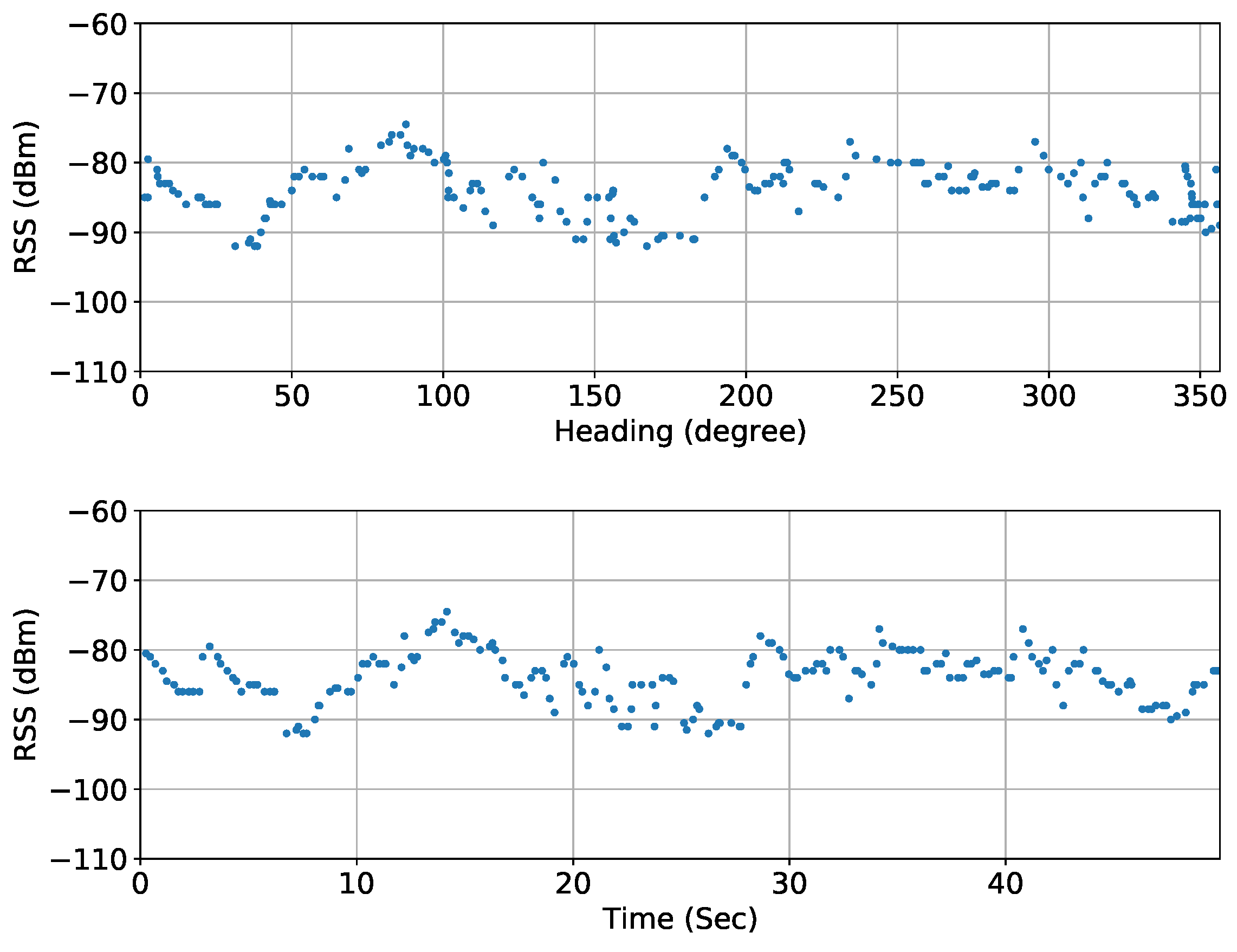 Network 04 00010 g012