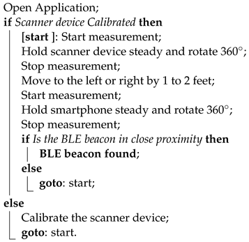 Network 04 00010 i001