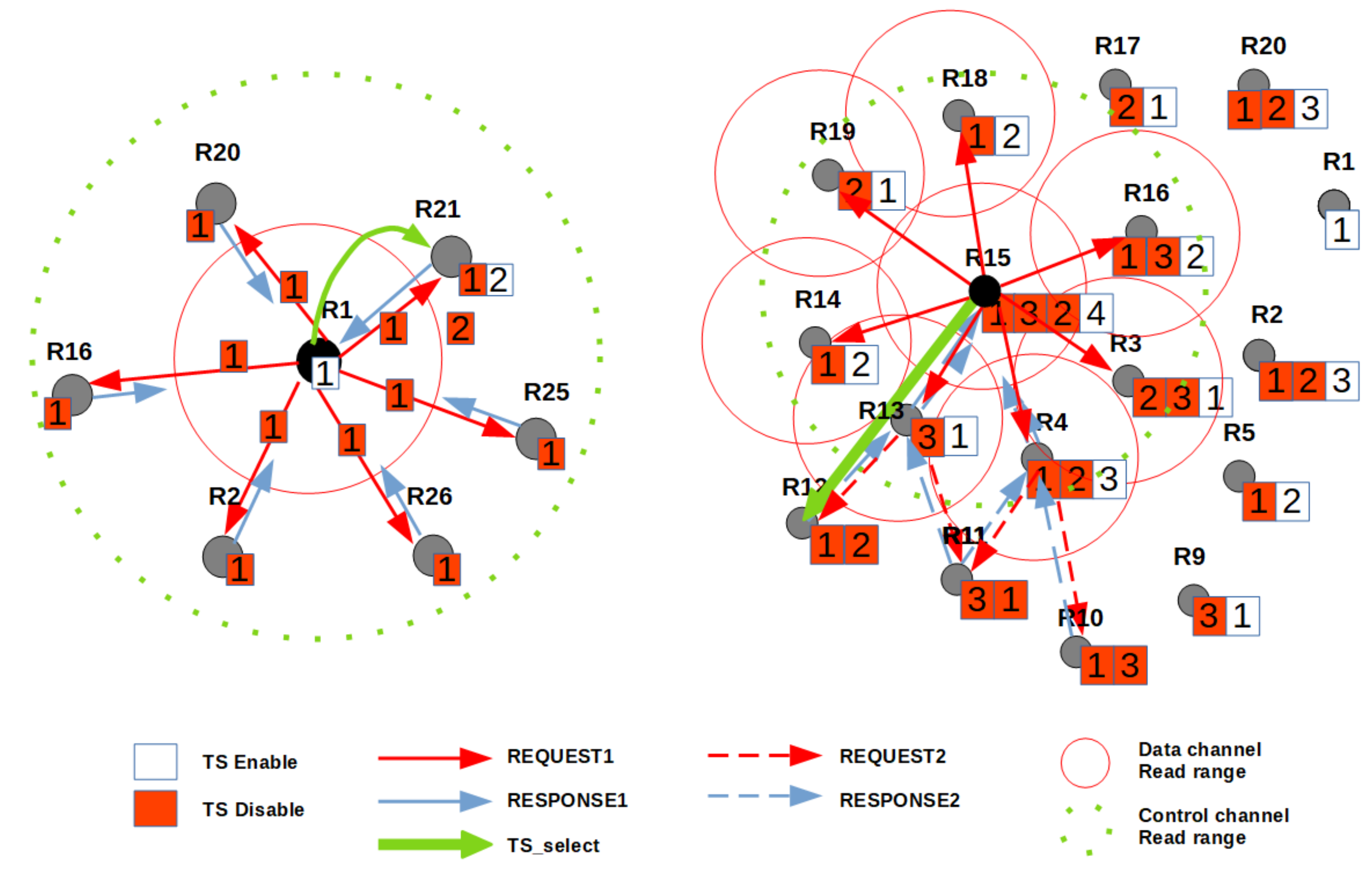 Network 04 00011 g004