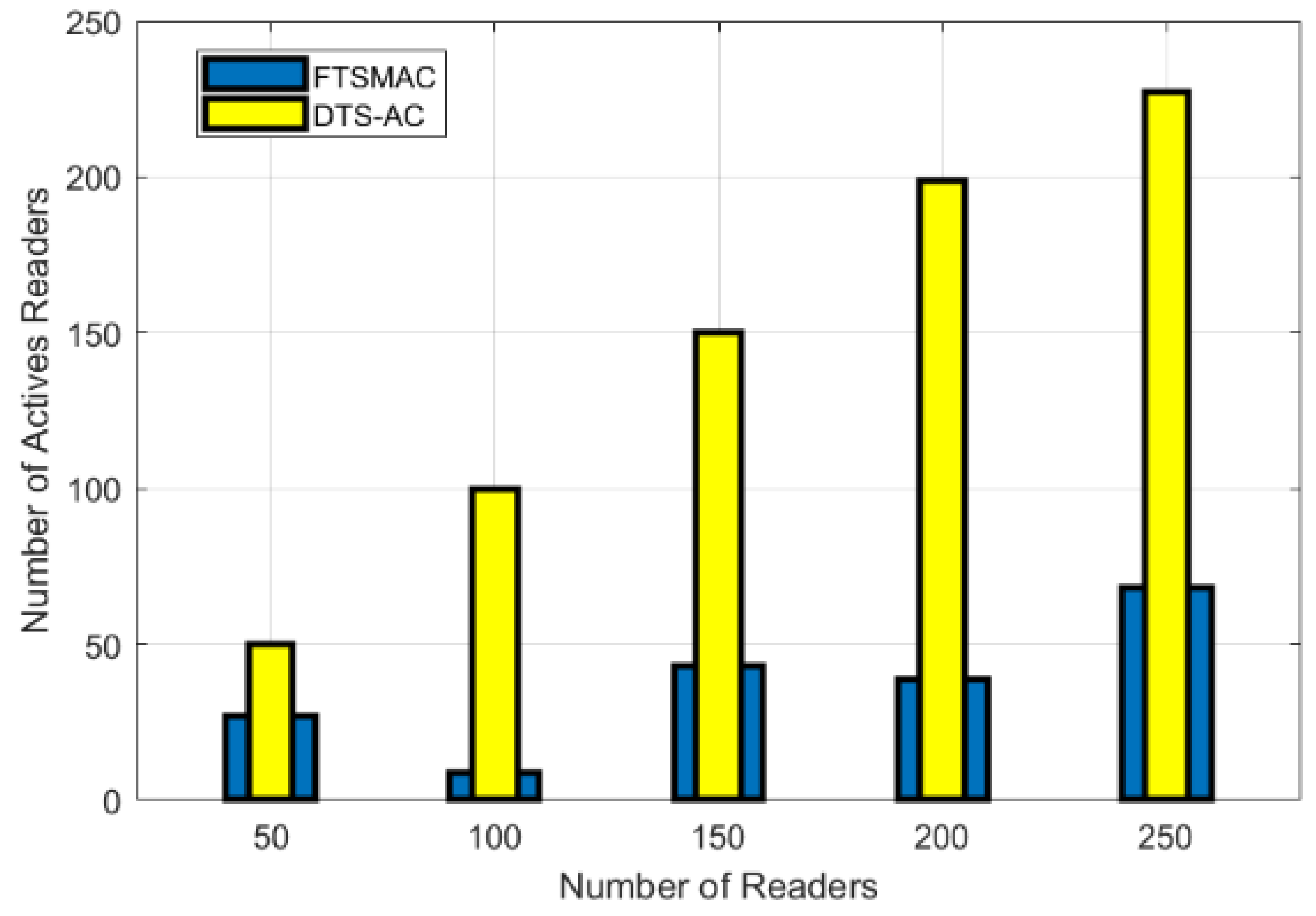 Network 04 00011 g008