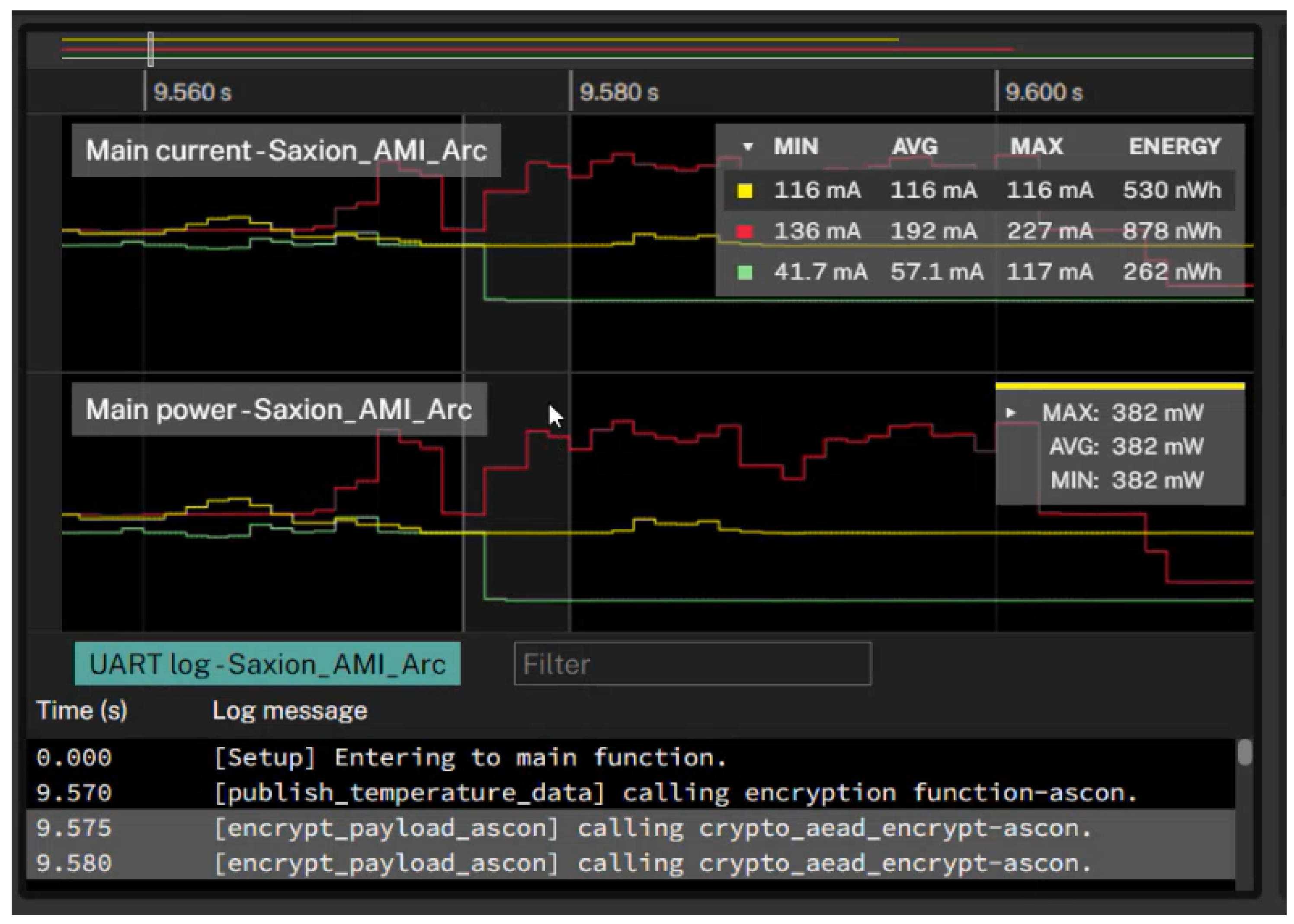 Network 04 00013 g012