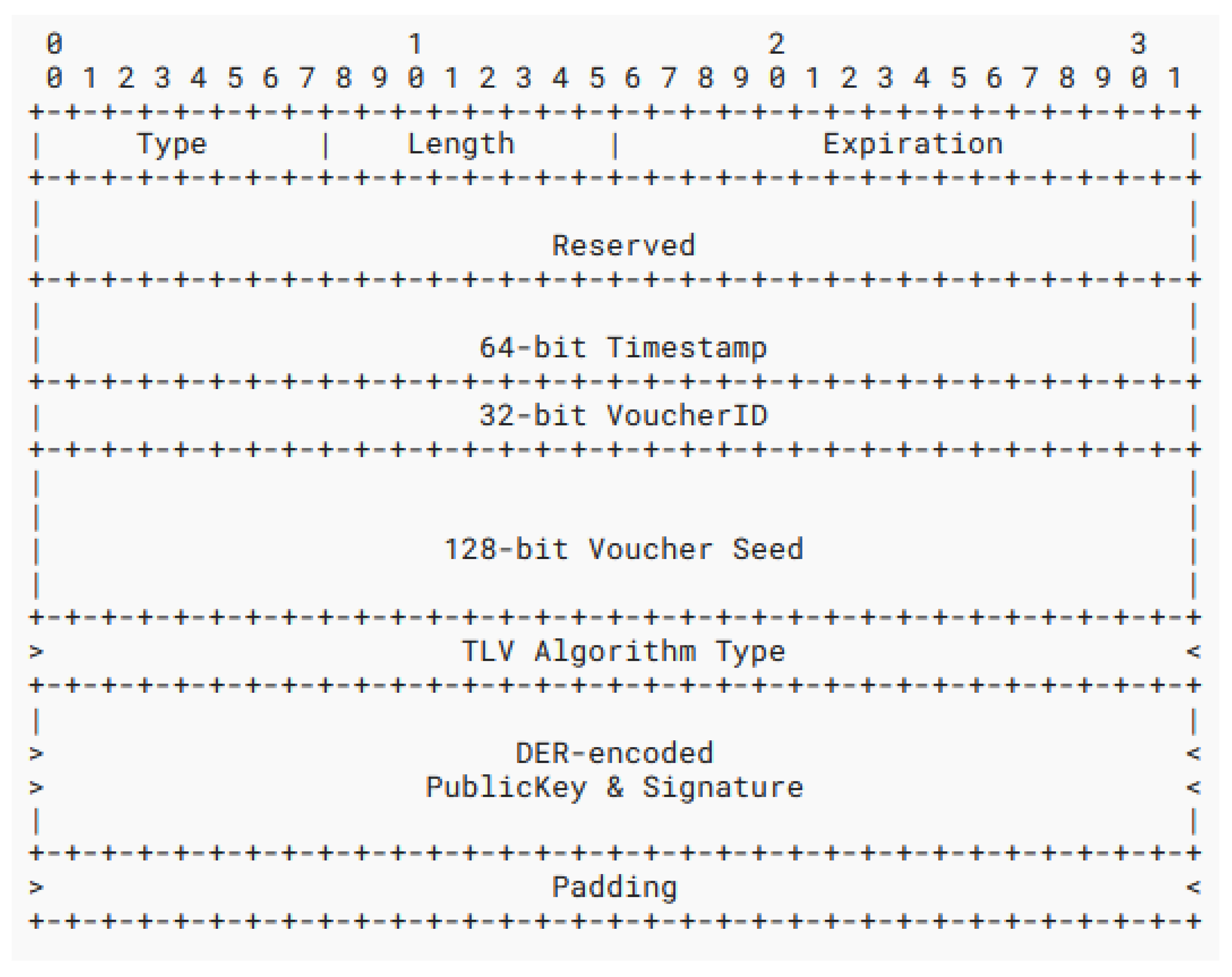 Network 04 00016 g007