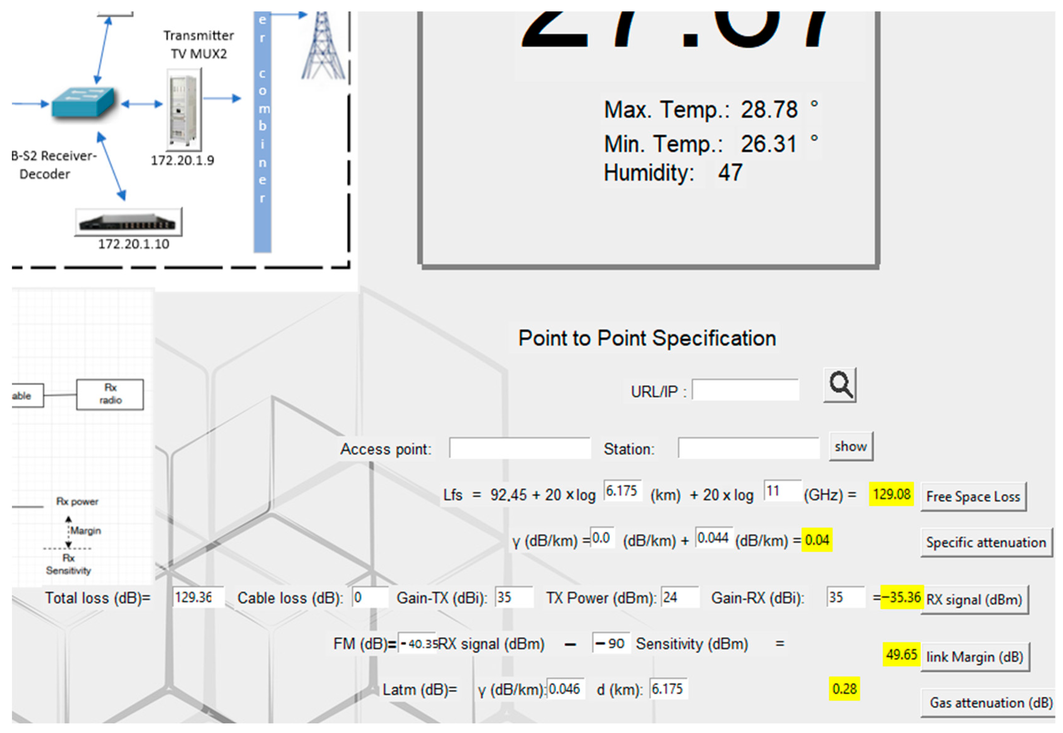 Network 04 00022 g007