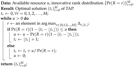 Network 04 00024 i001