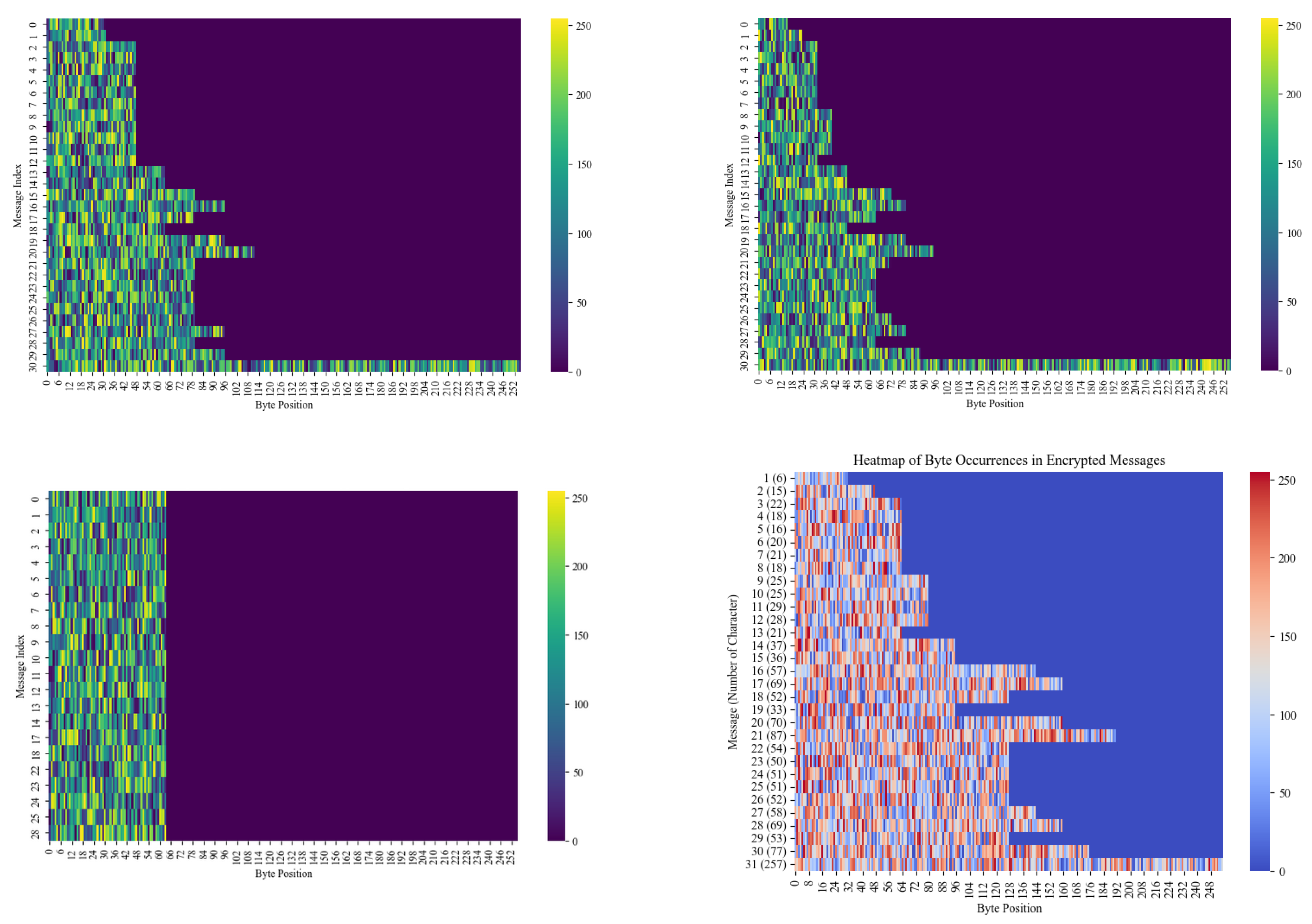 Network 05 00008 g025