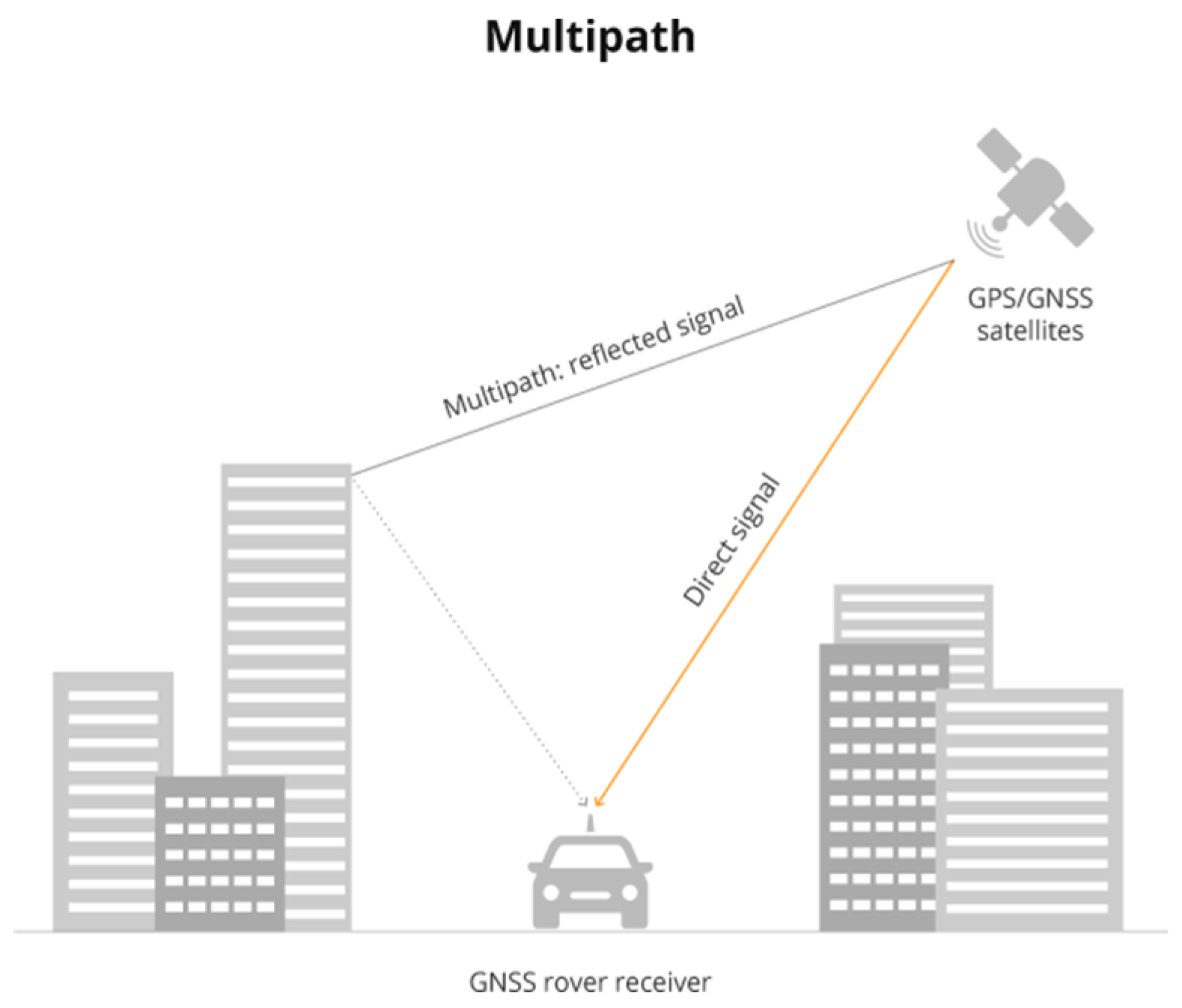 Network 05 00011 g001