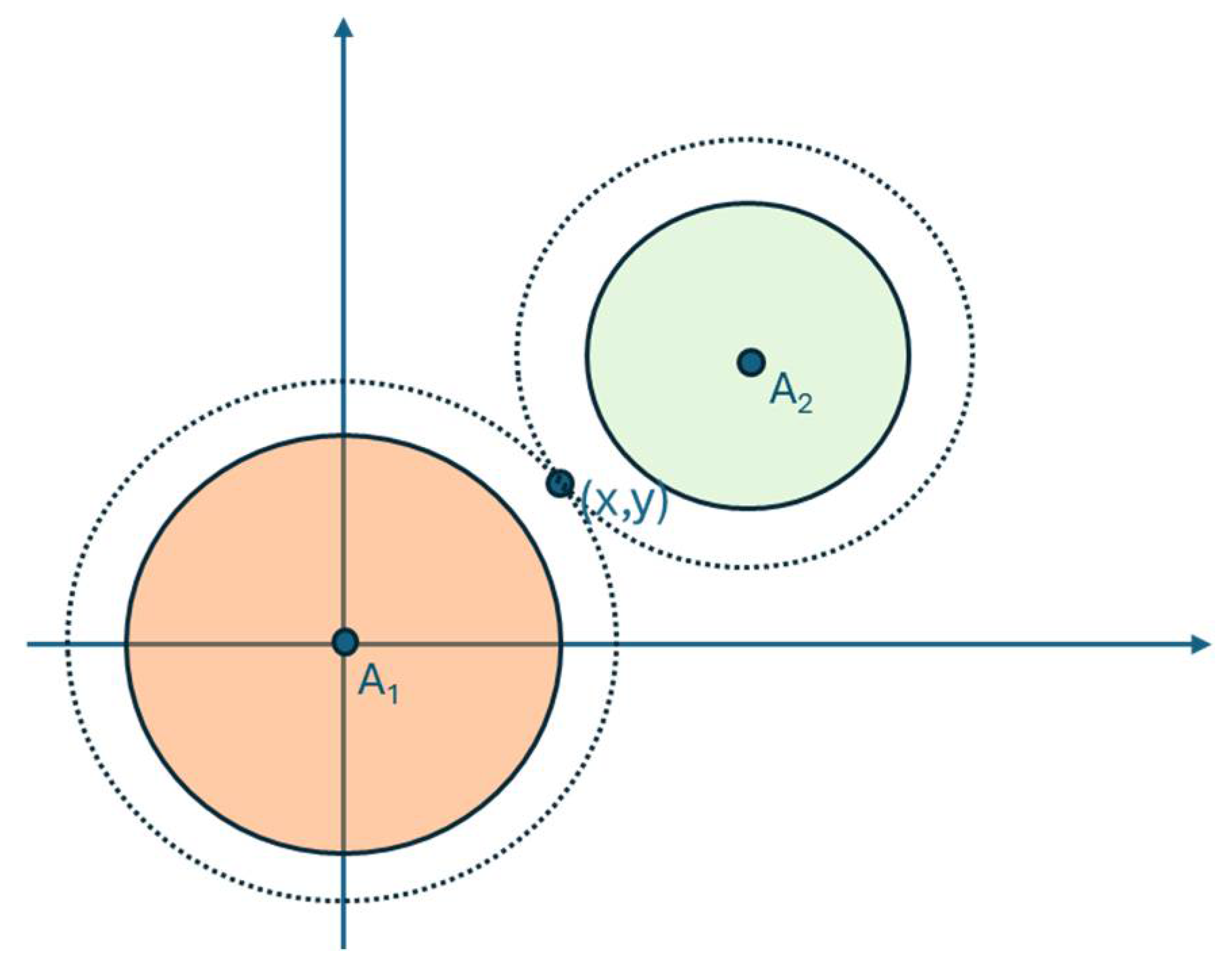 Network 05 00011 g008