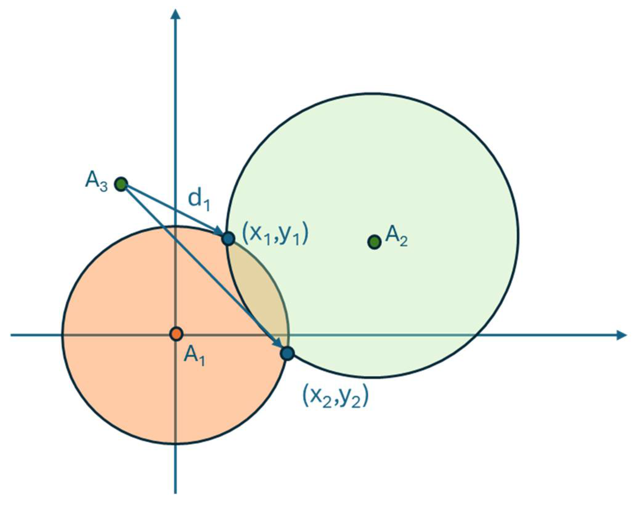 Network 05 00011 g009