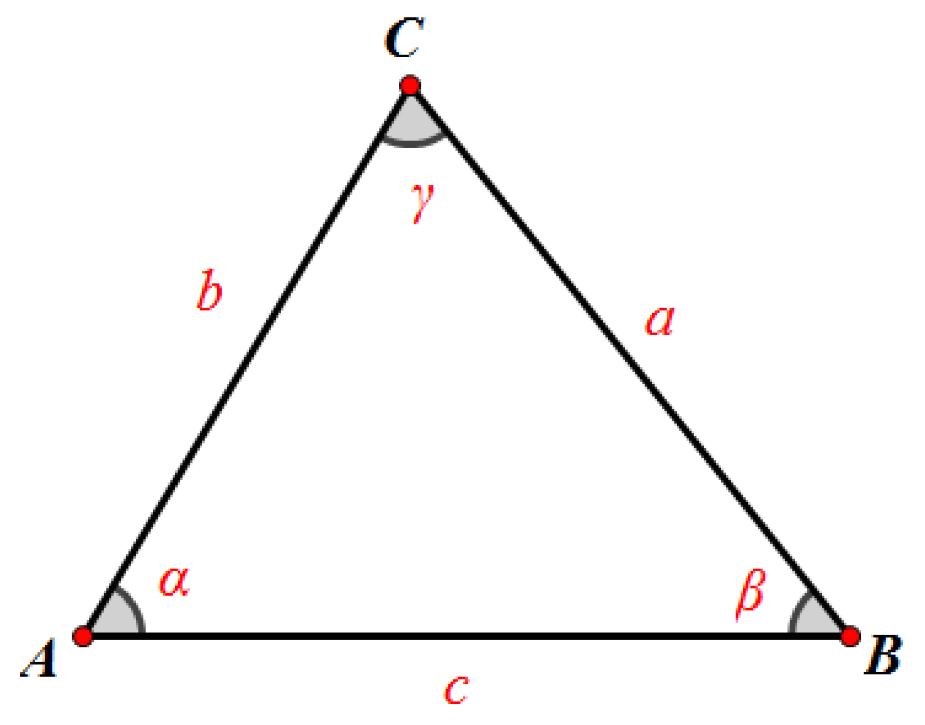 Network 05 00011 g010