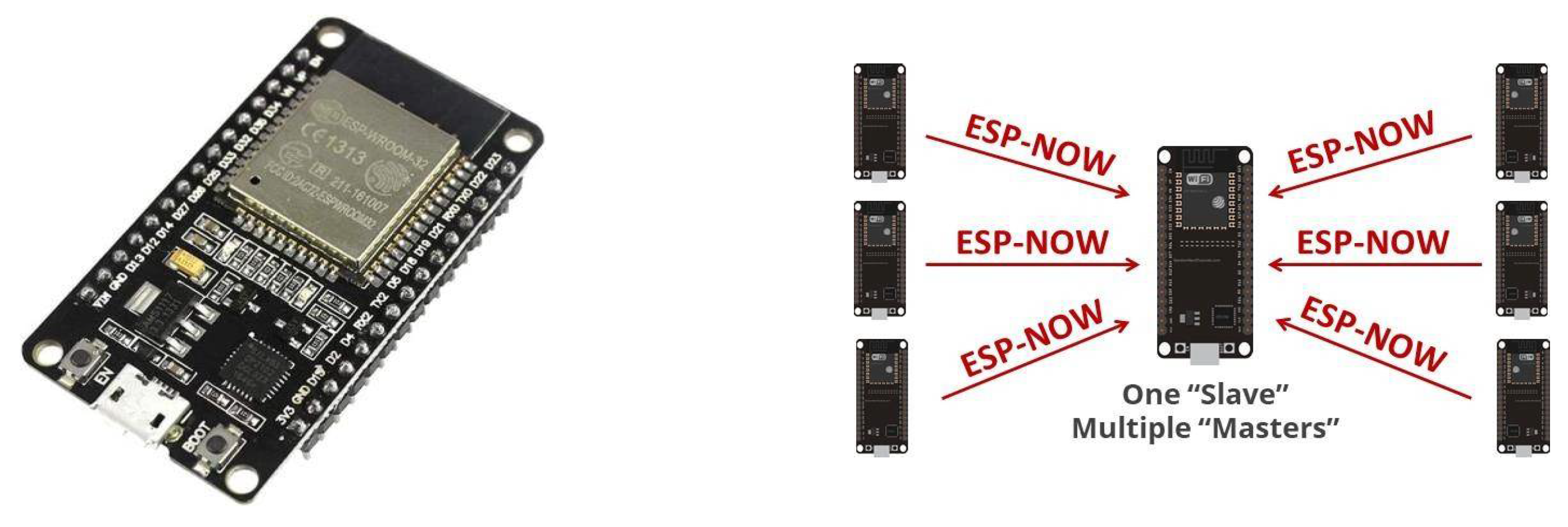 Network 05 00011 g011