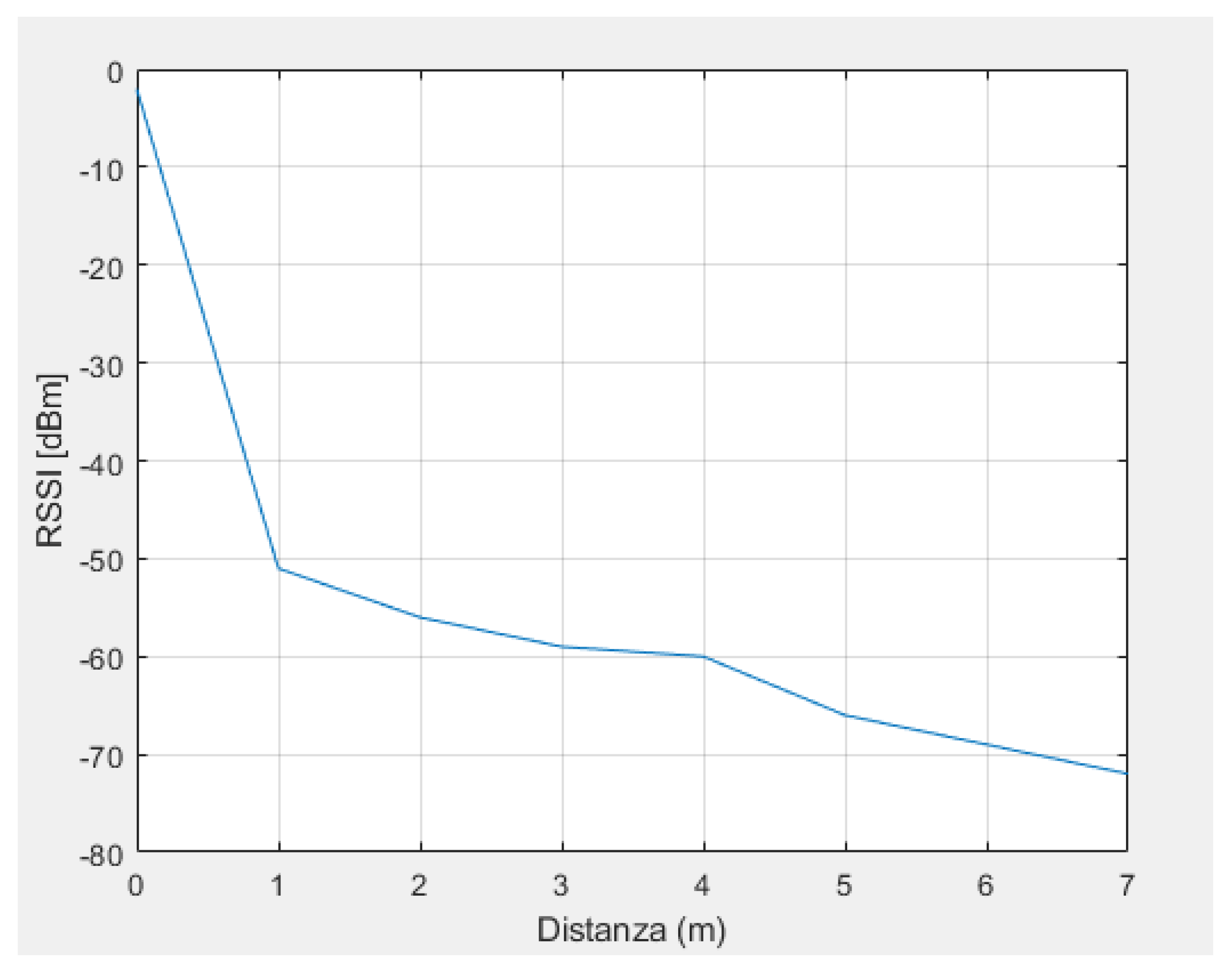 Network 05 00011 g013