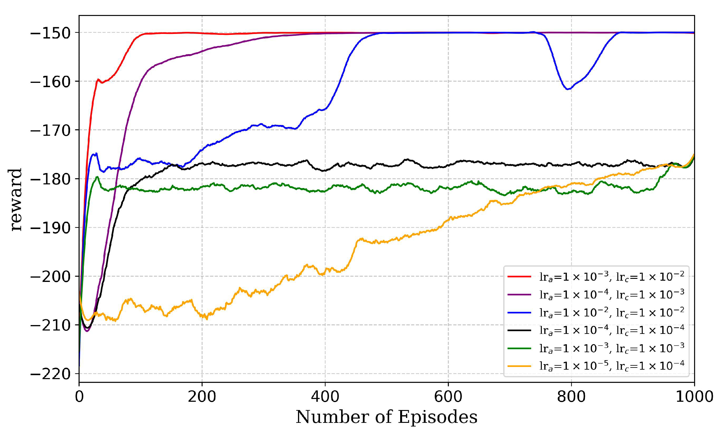 Network 05 00012 g003