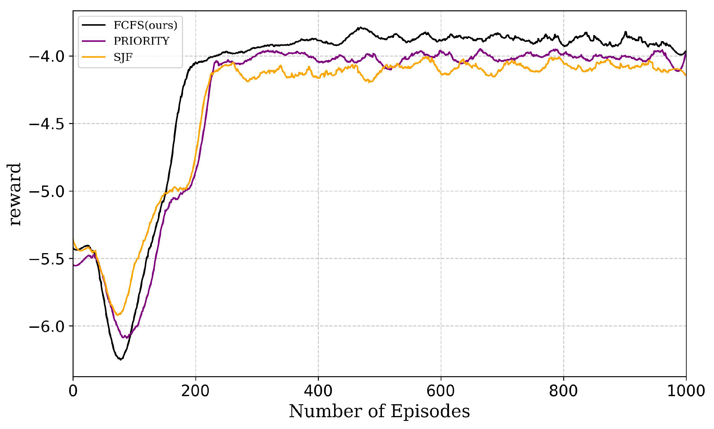 Network 05 00012 g009