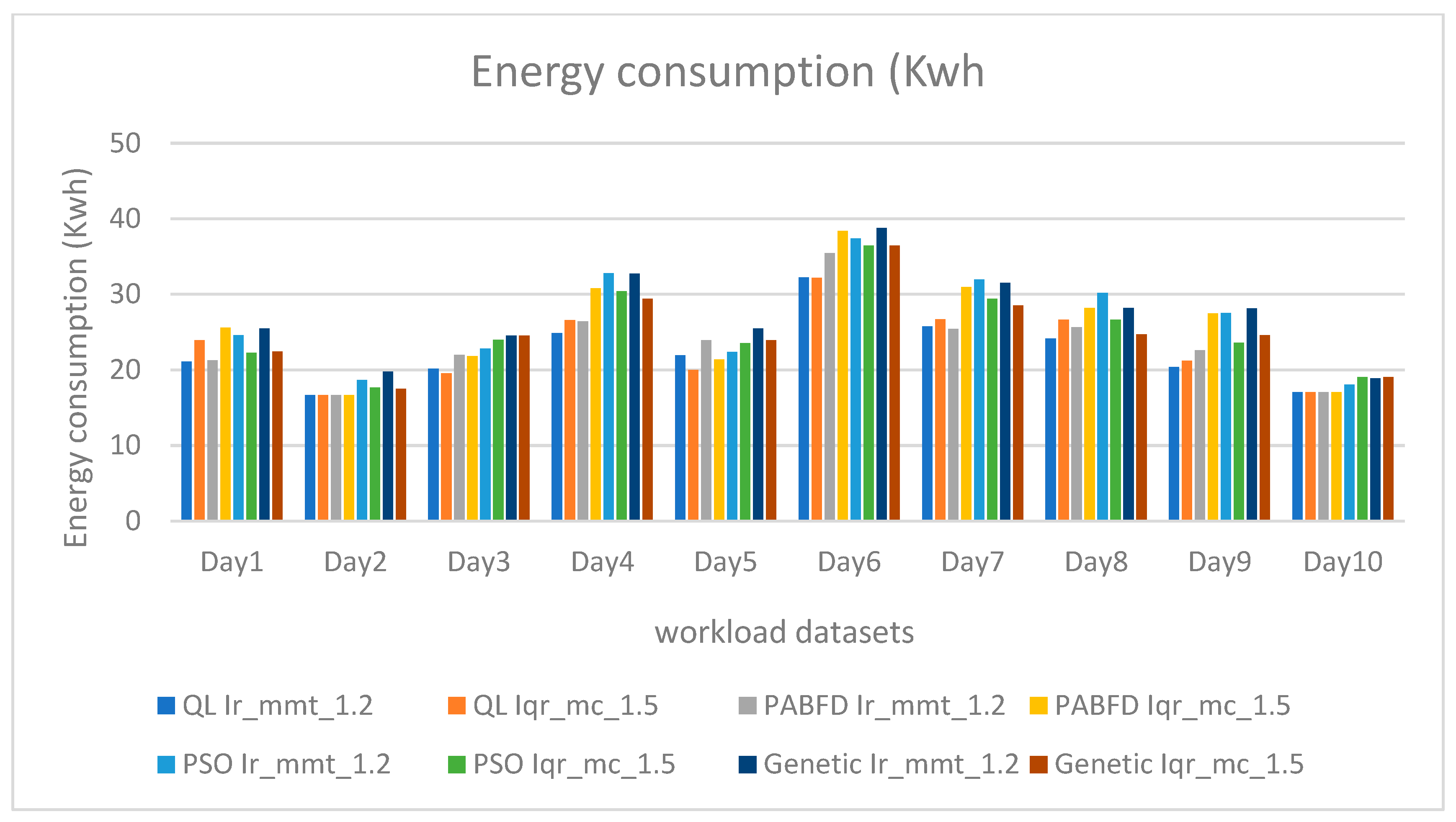 Network 05 00017 g004