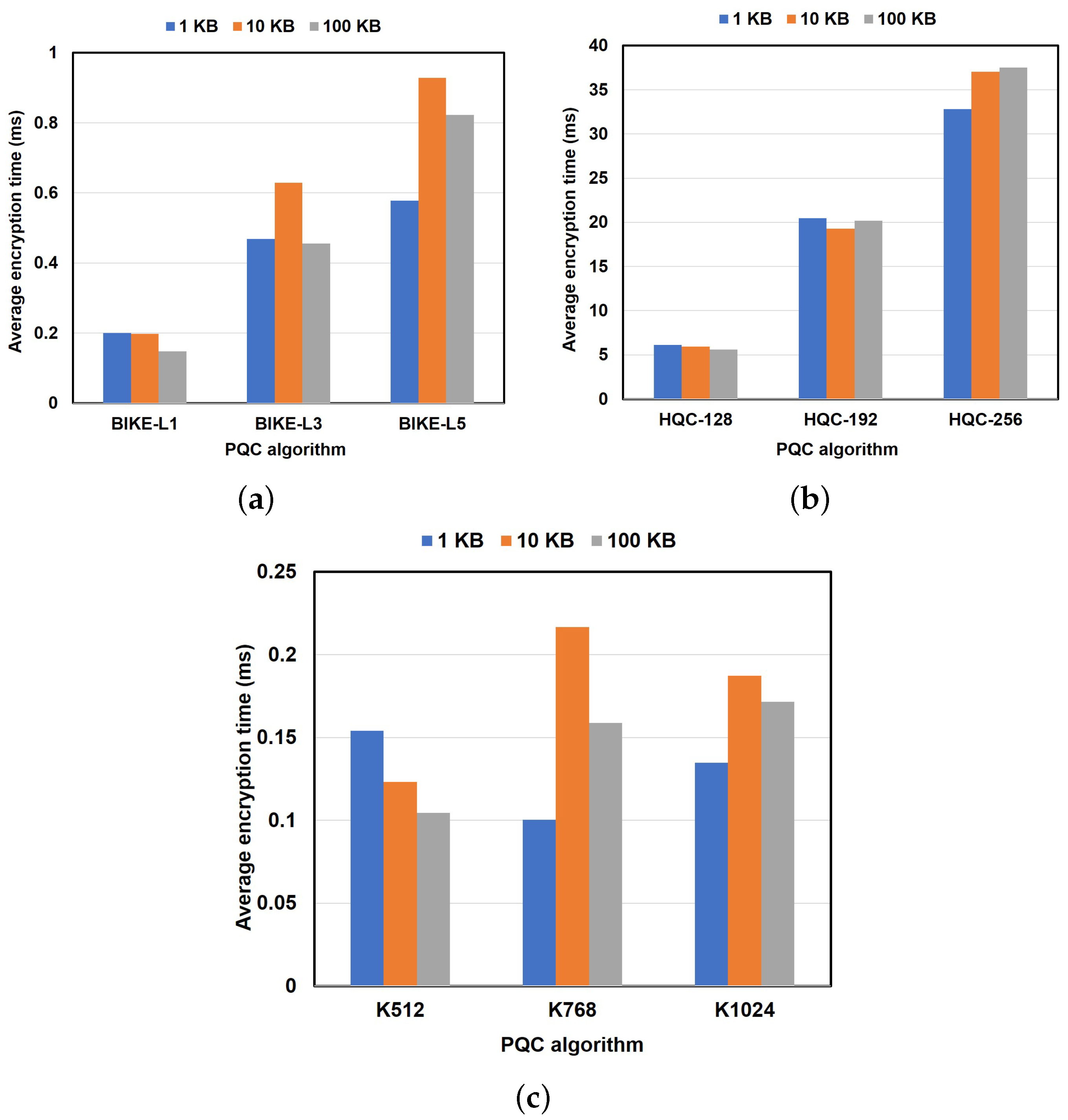 Network 05 00020 g004