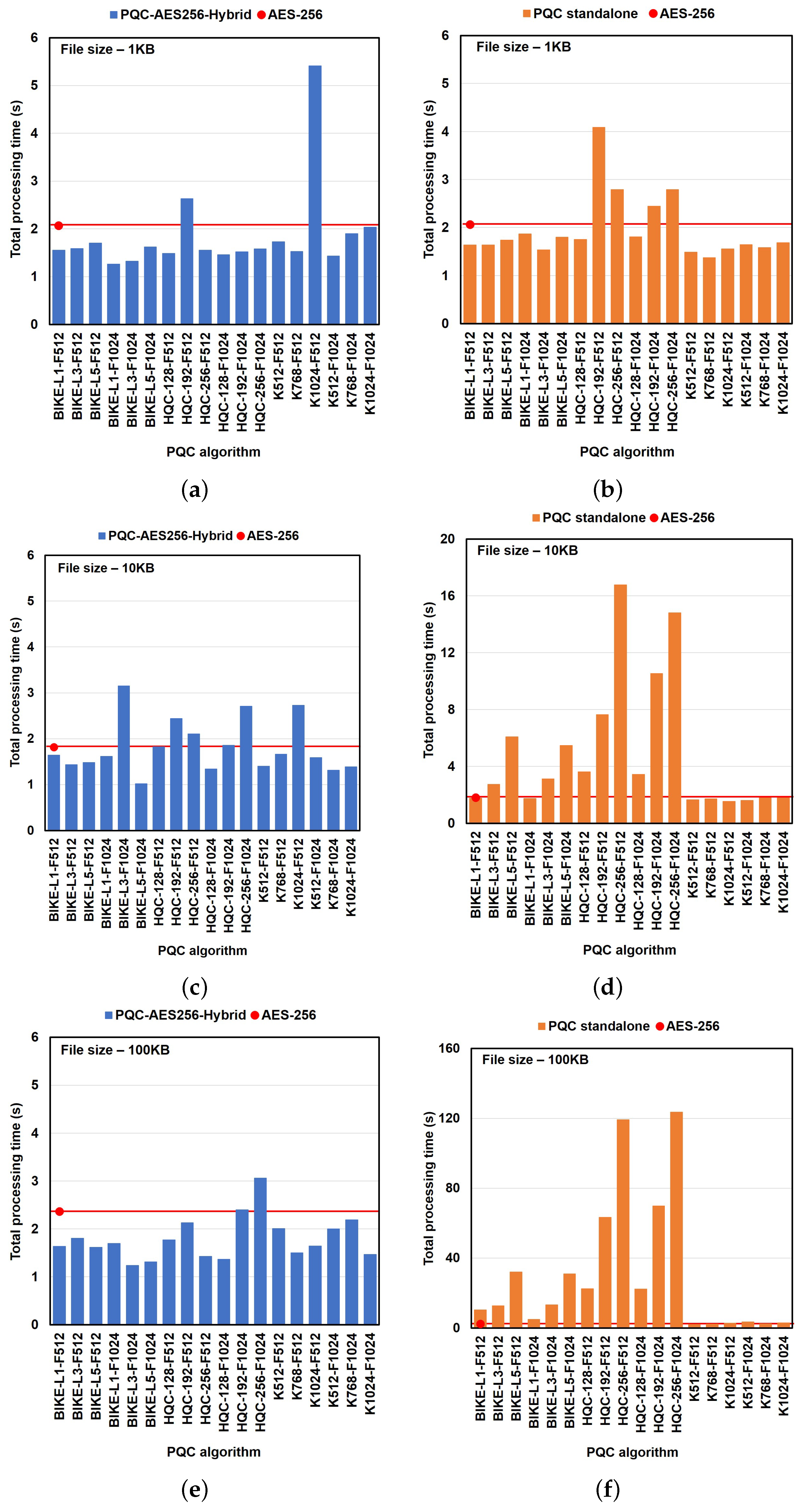 Network 05 00020 g006