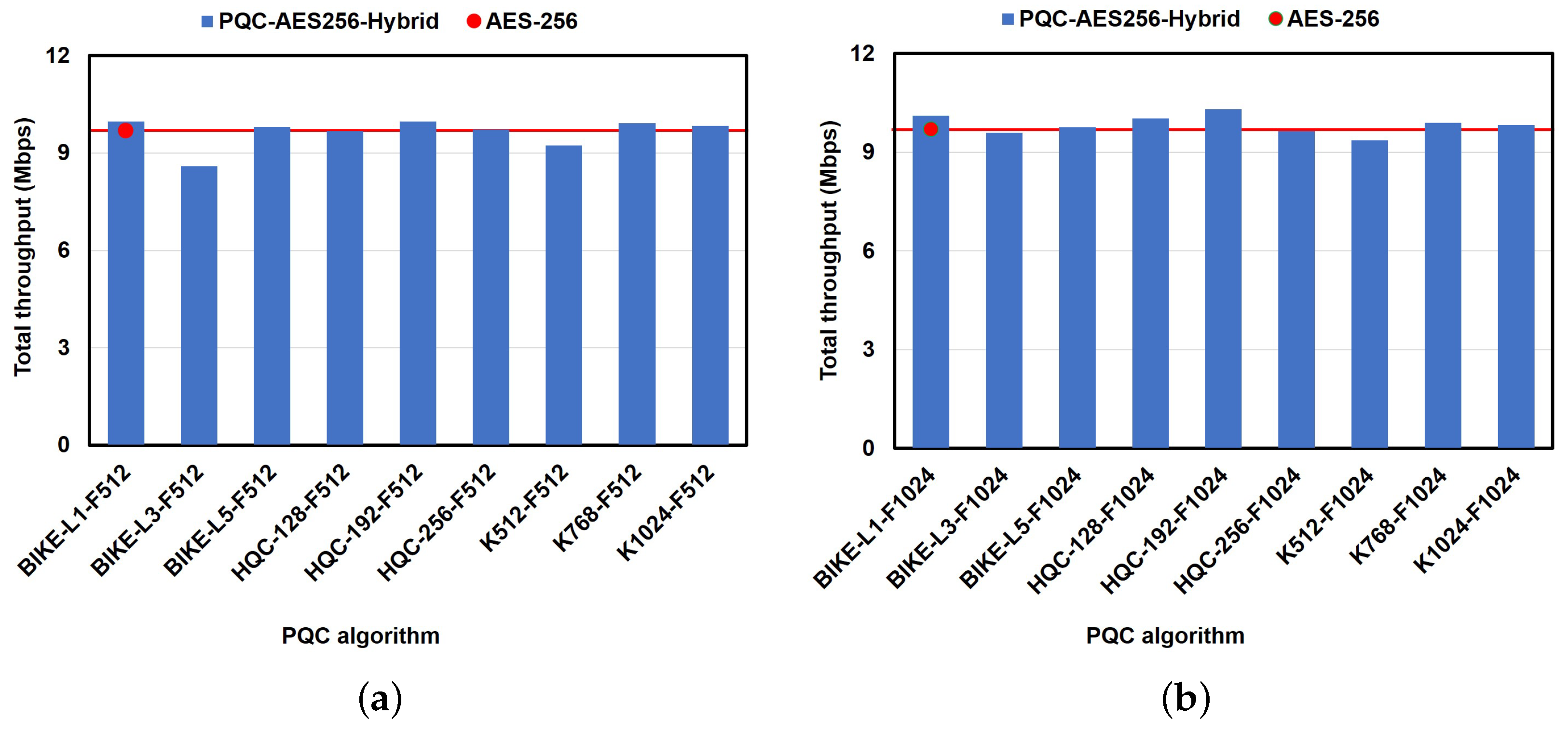 Network 05 00020 g013