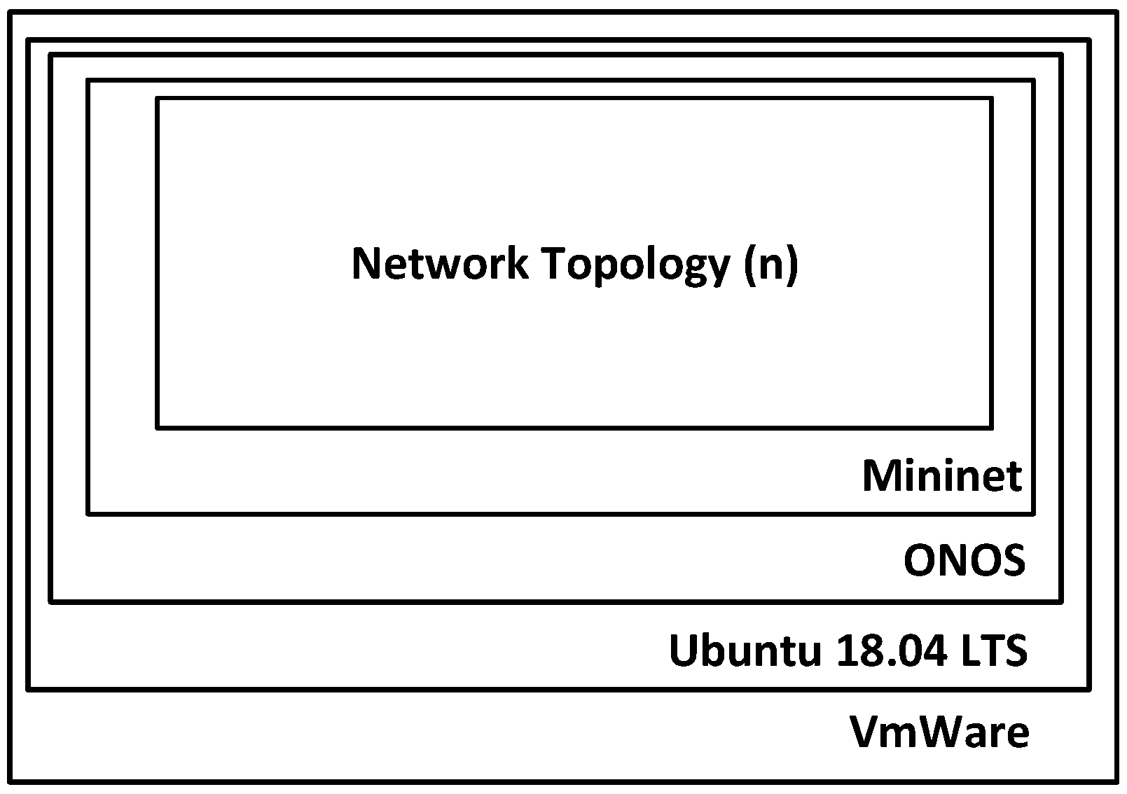 Network 05 00021 g001