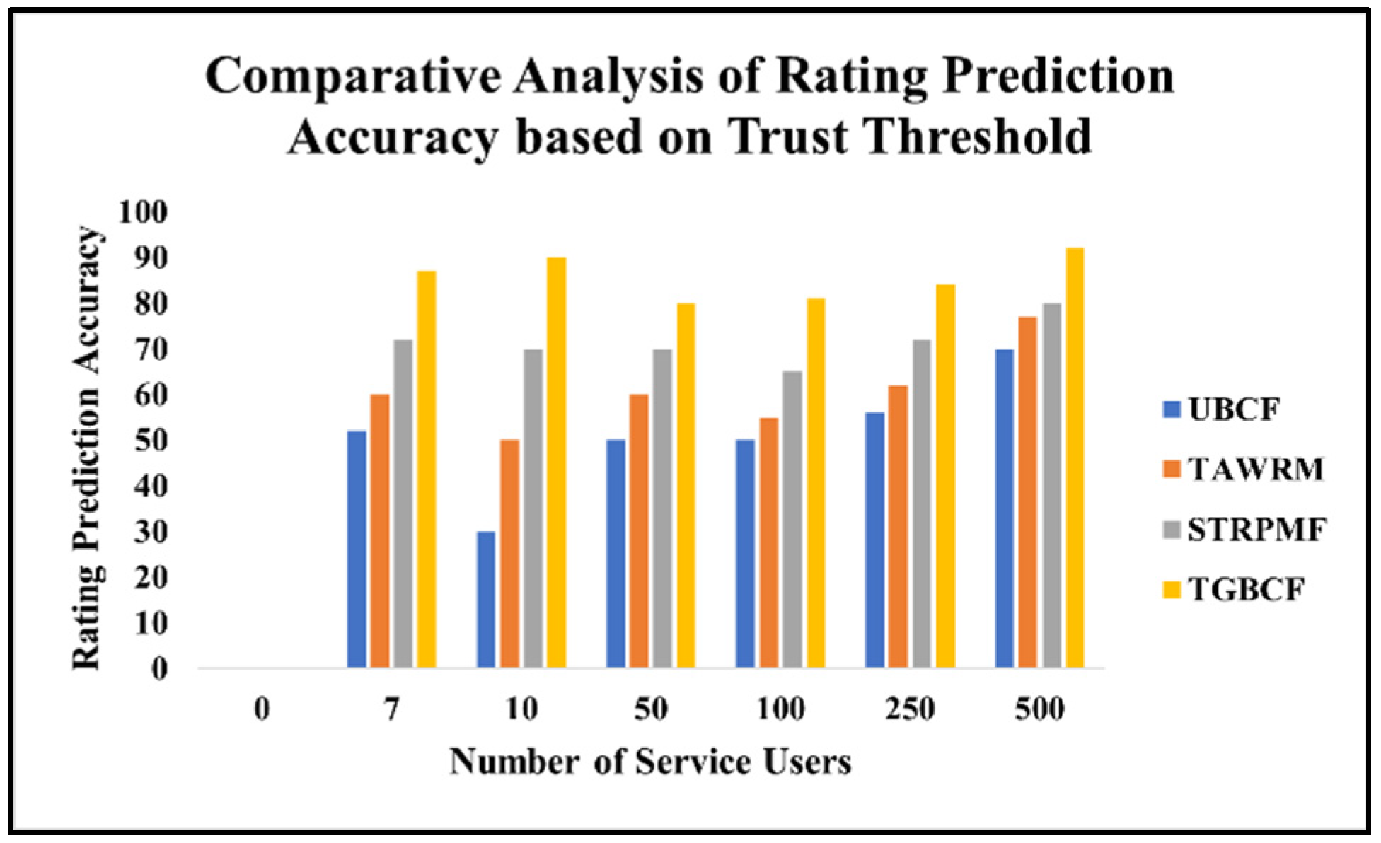 Network 05 00030 g009