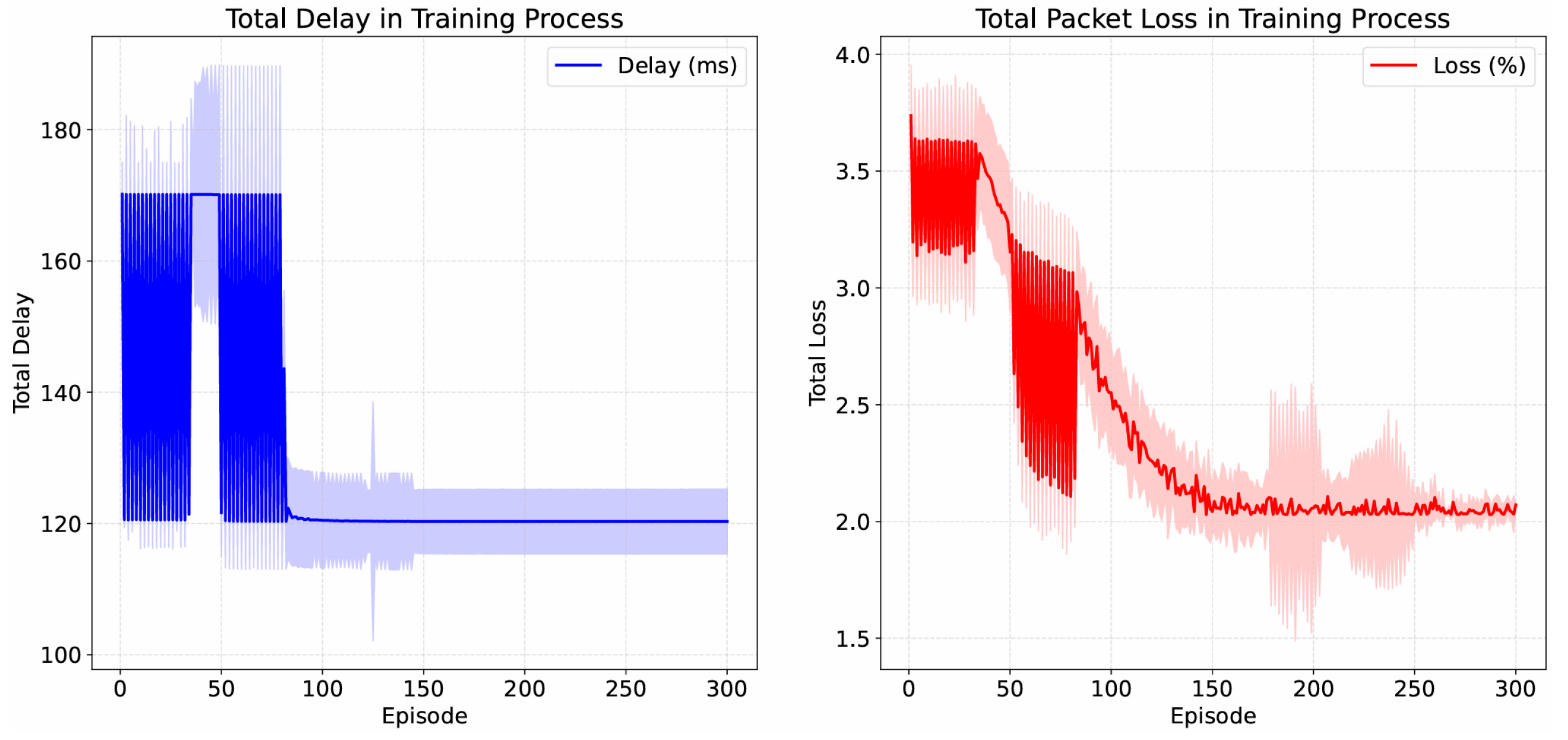 Network 05 00039 g009
