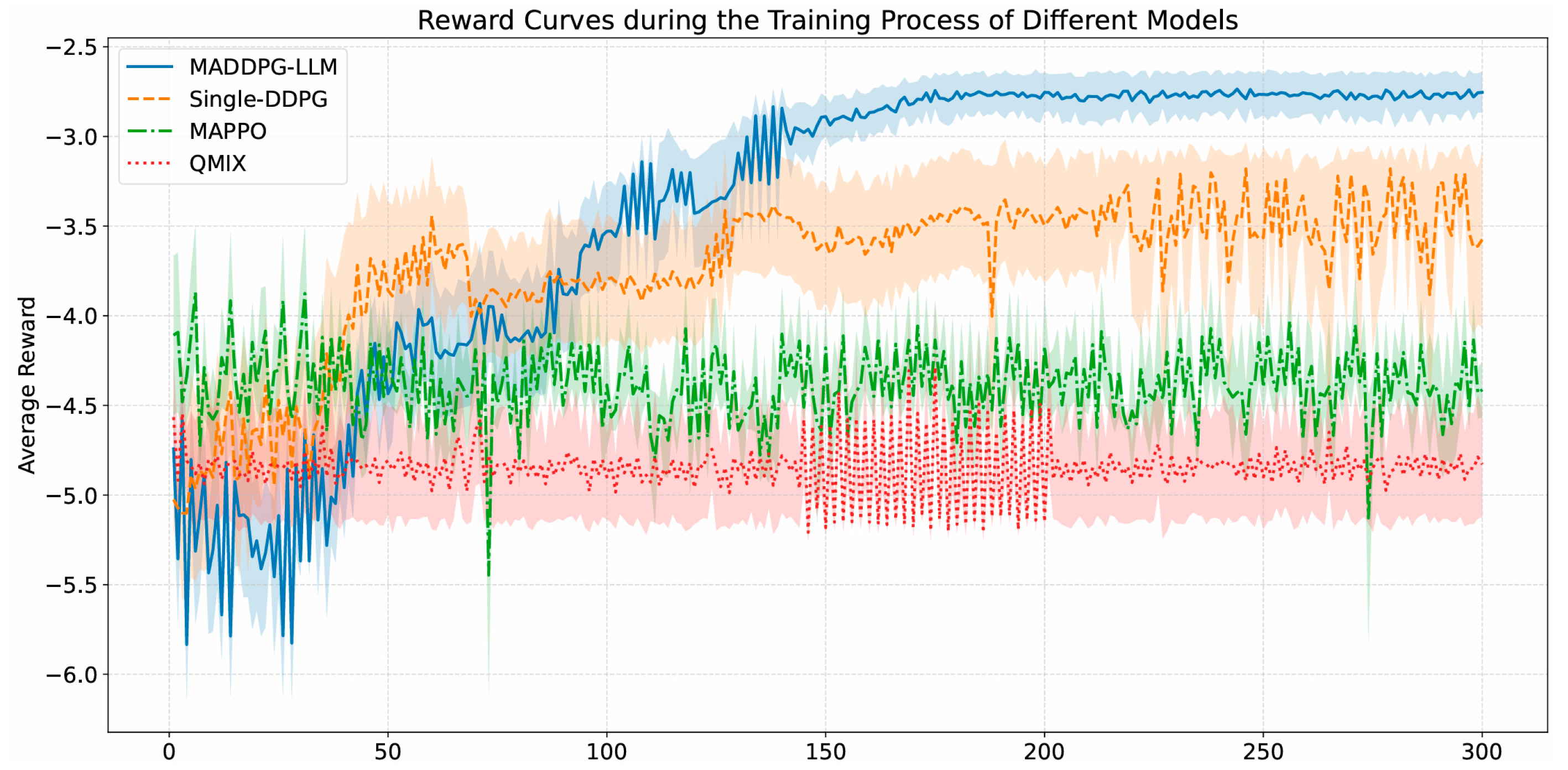 Network 05 00039 g011