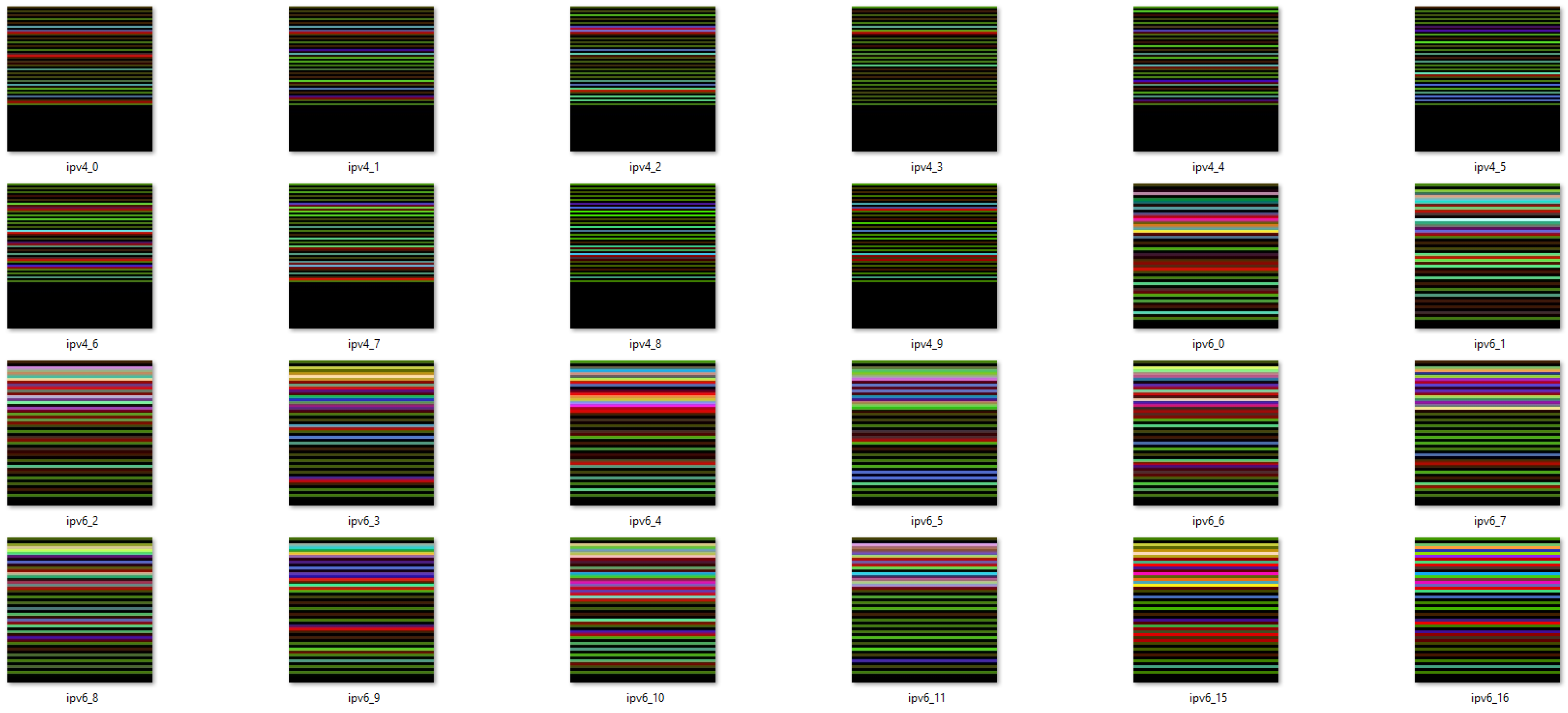 Network 05 00042 g003