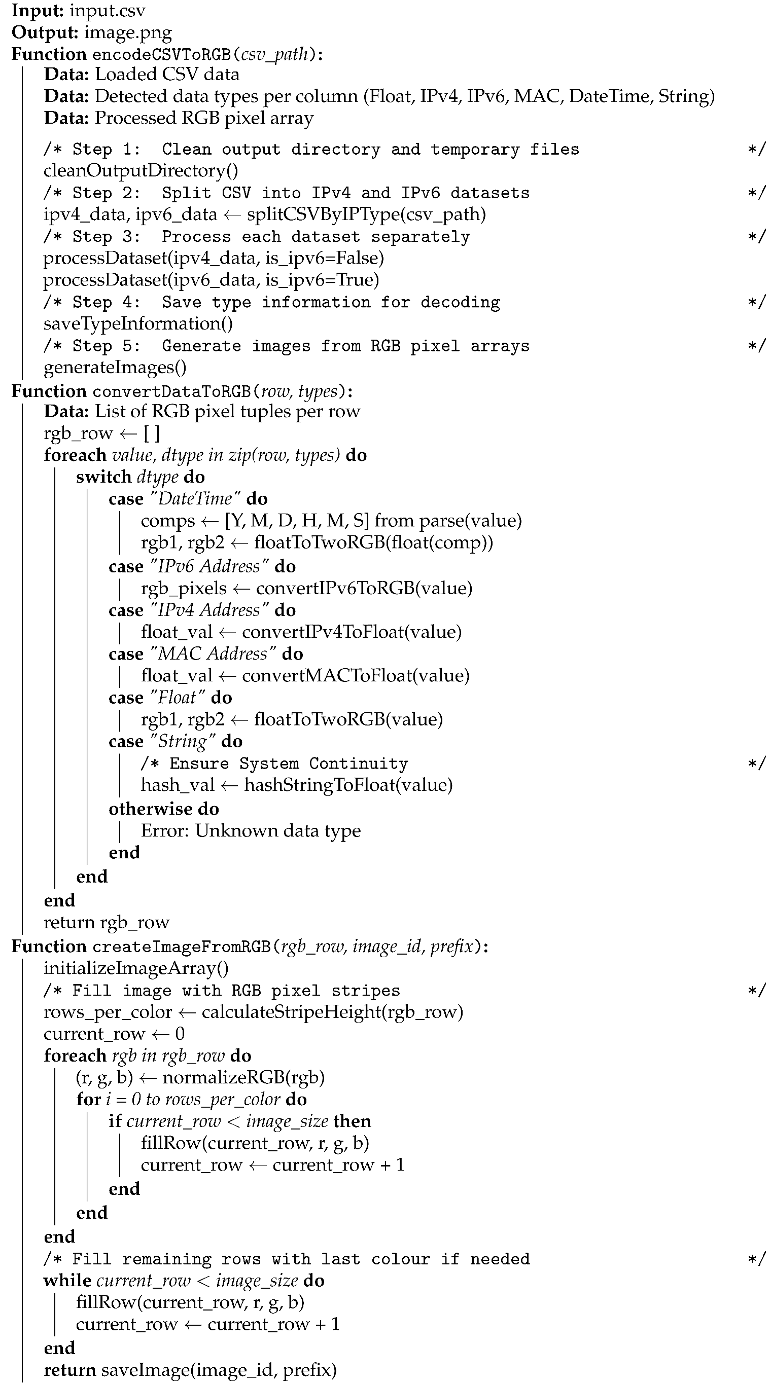 Network 05 00042 i001