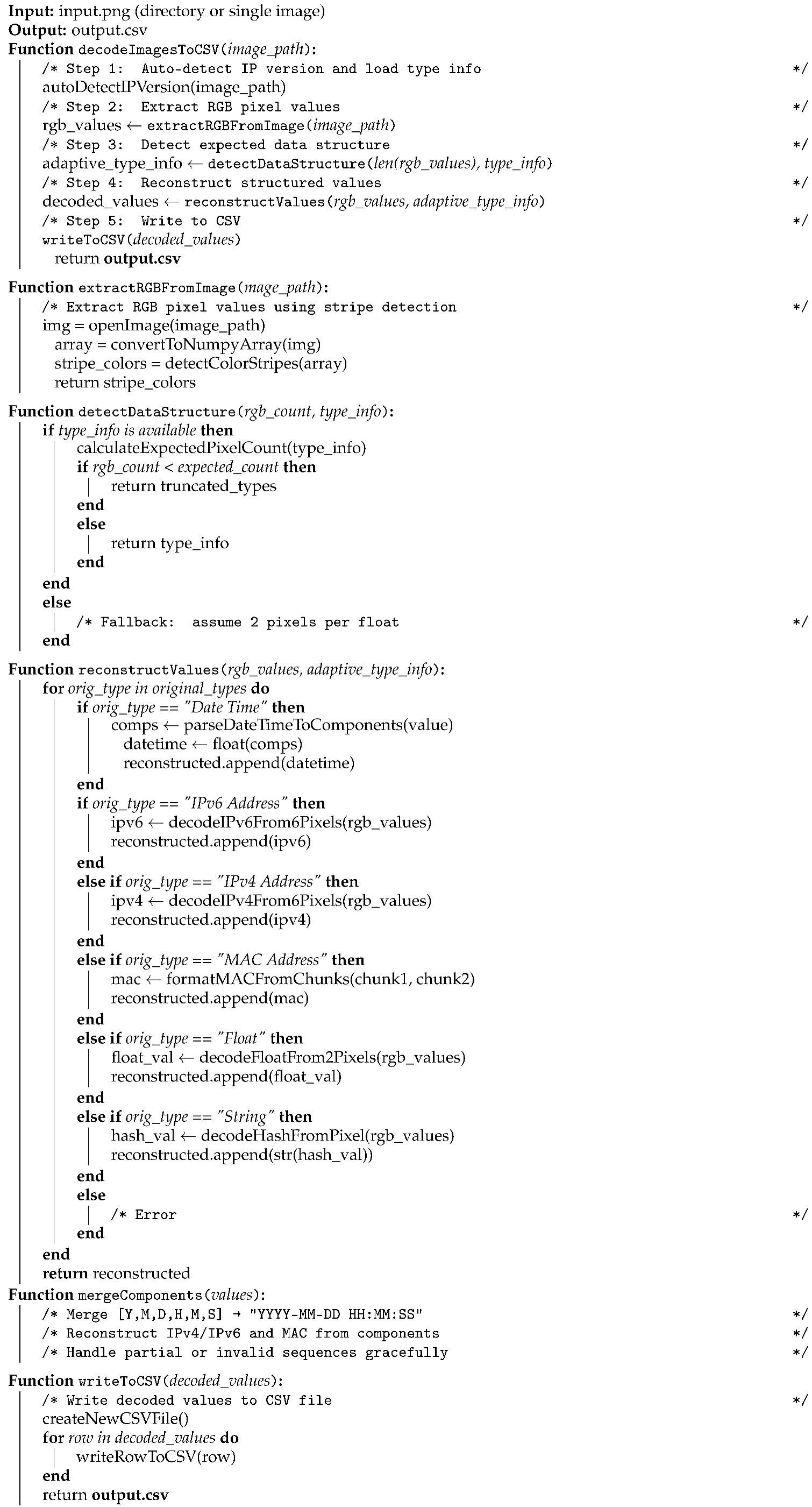 Network 05 00042 i002