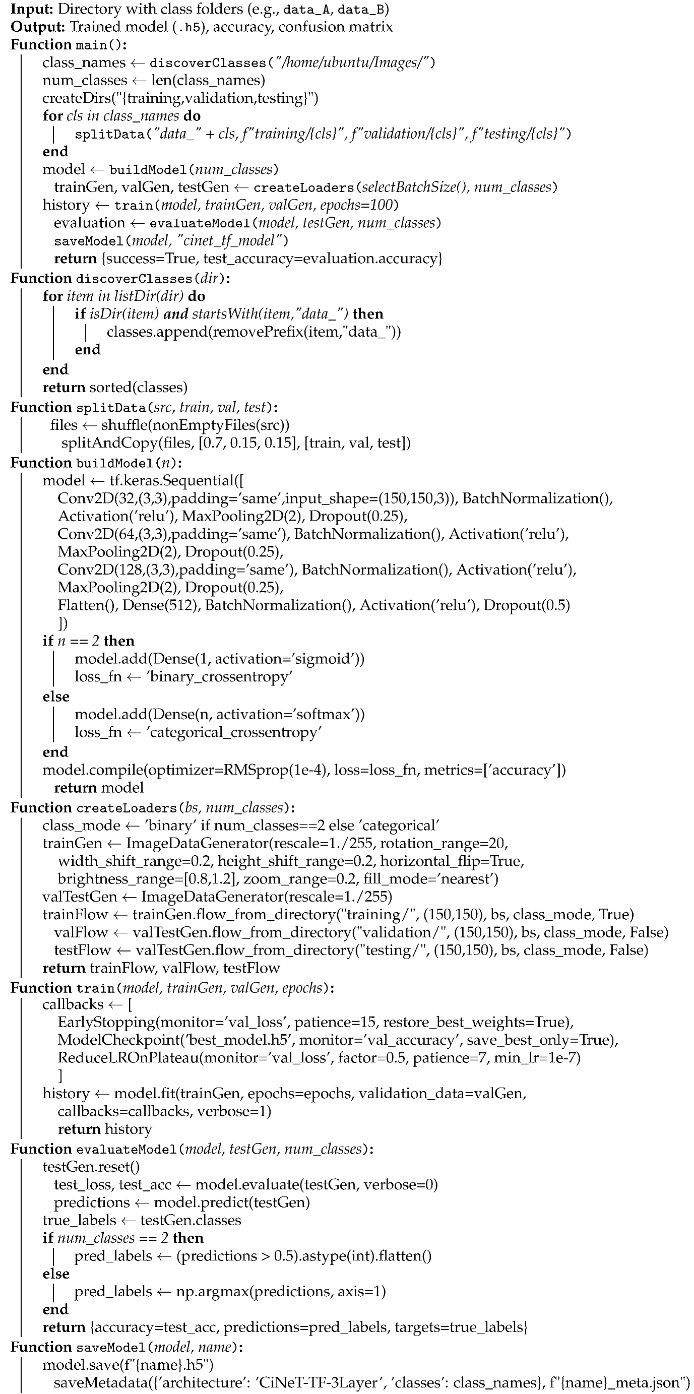 Network 05 00042 i003