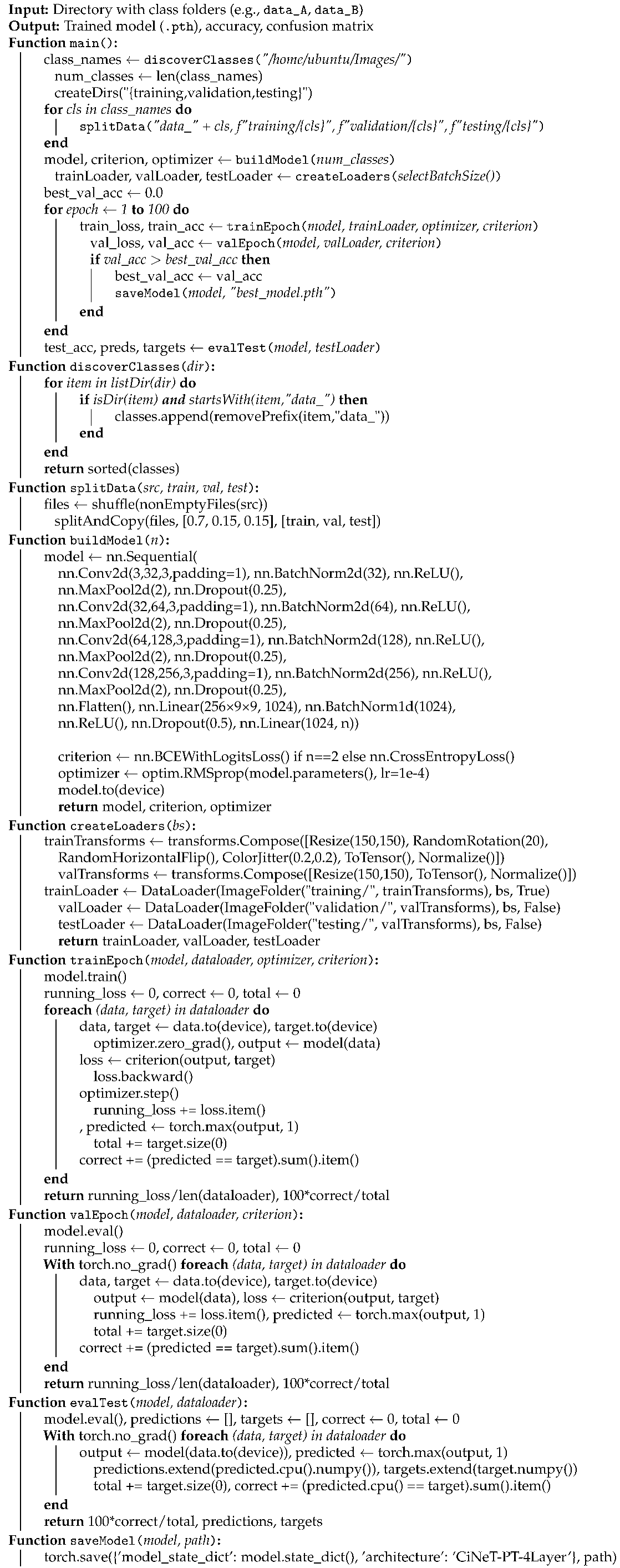 Network 05 00042 i004