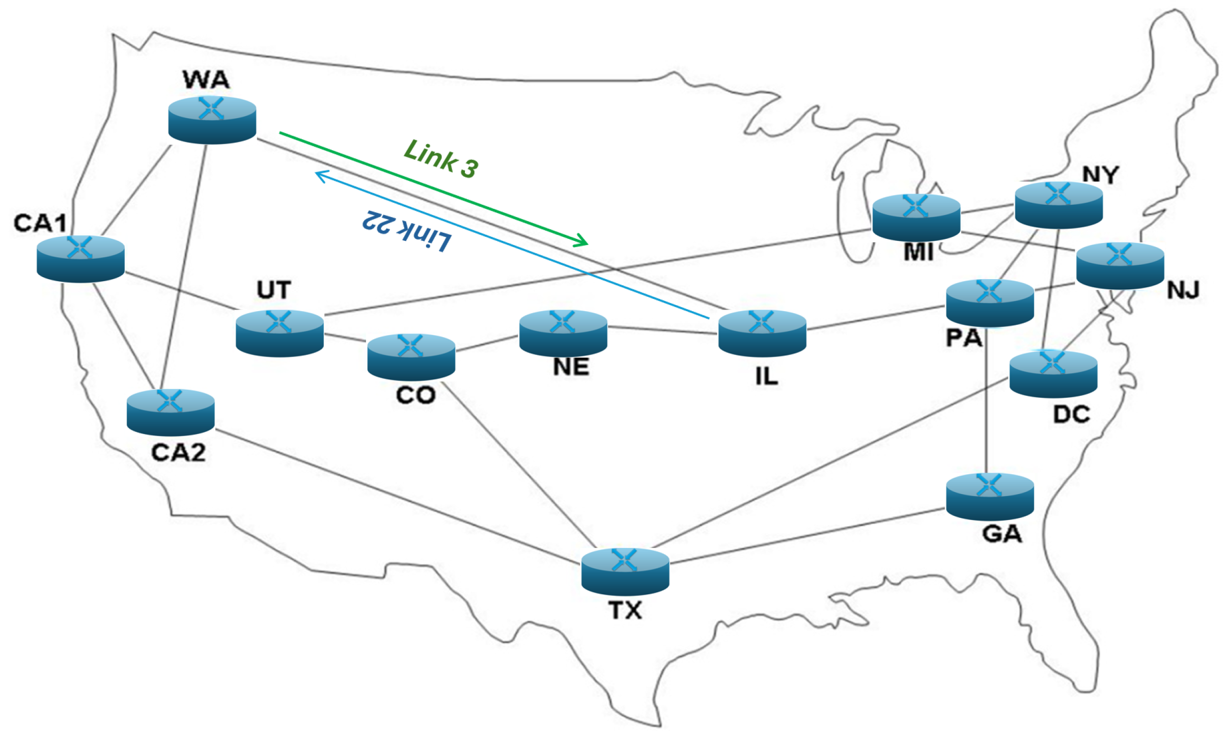 Network 05 00044 g001 Network 05 00044 g001